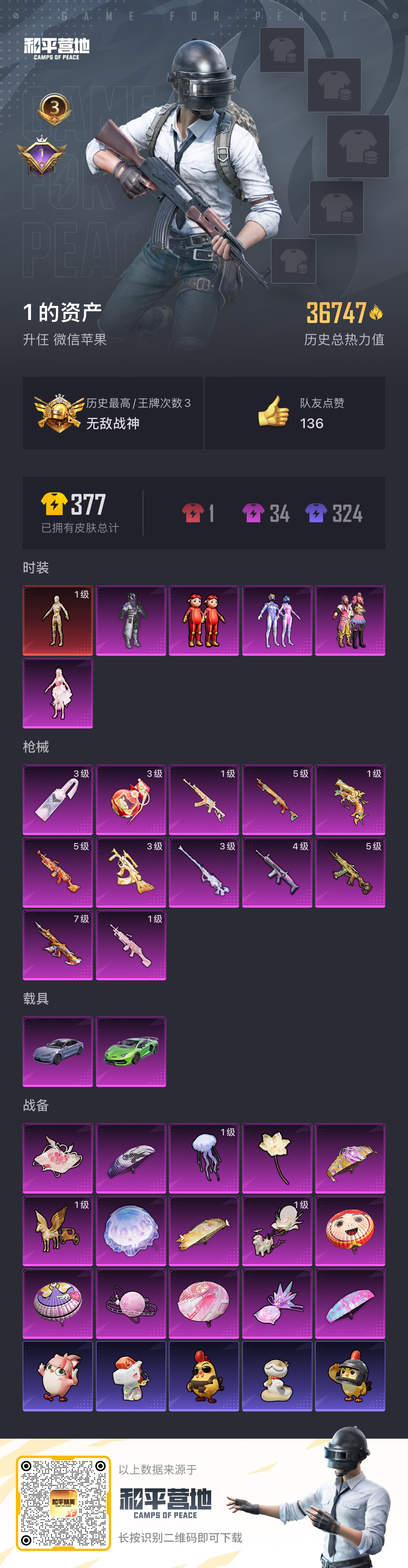 HPSJ4136939和平精英账号详情图2