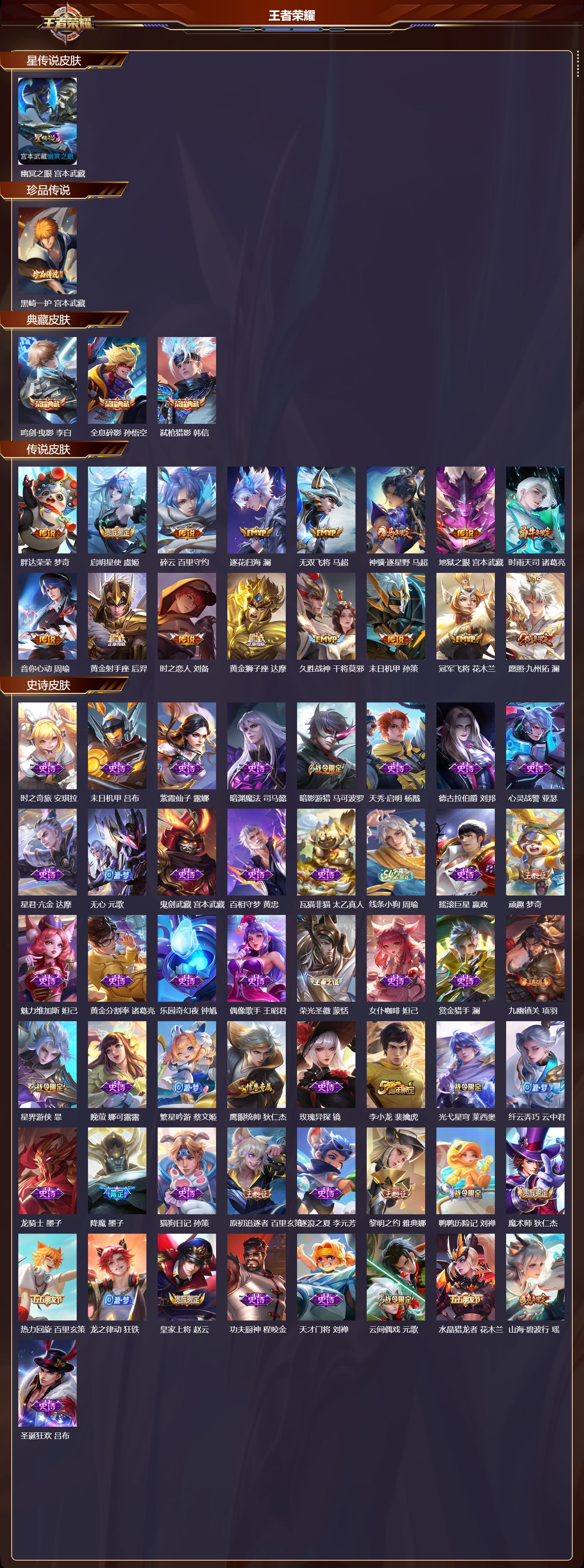 WZQM4249310王者荣耀账号详情图2