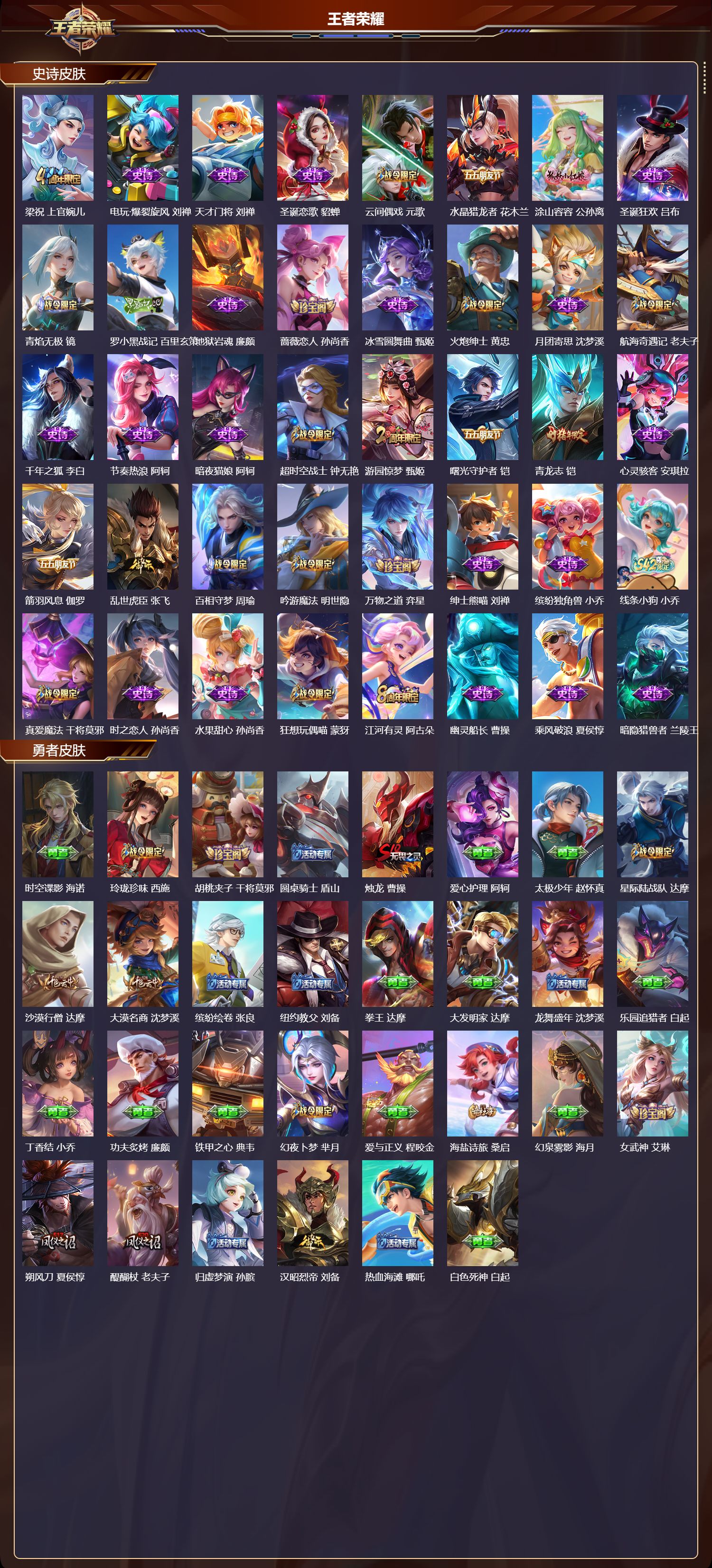 WZQM4249163王者荣耀账号详情图3