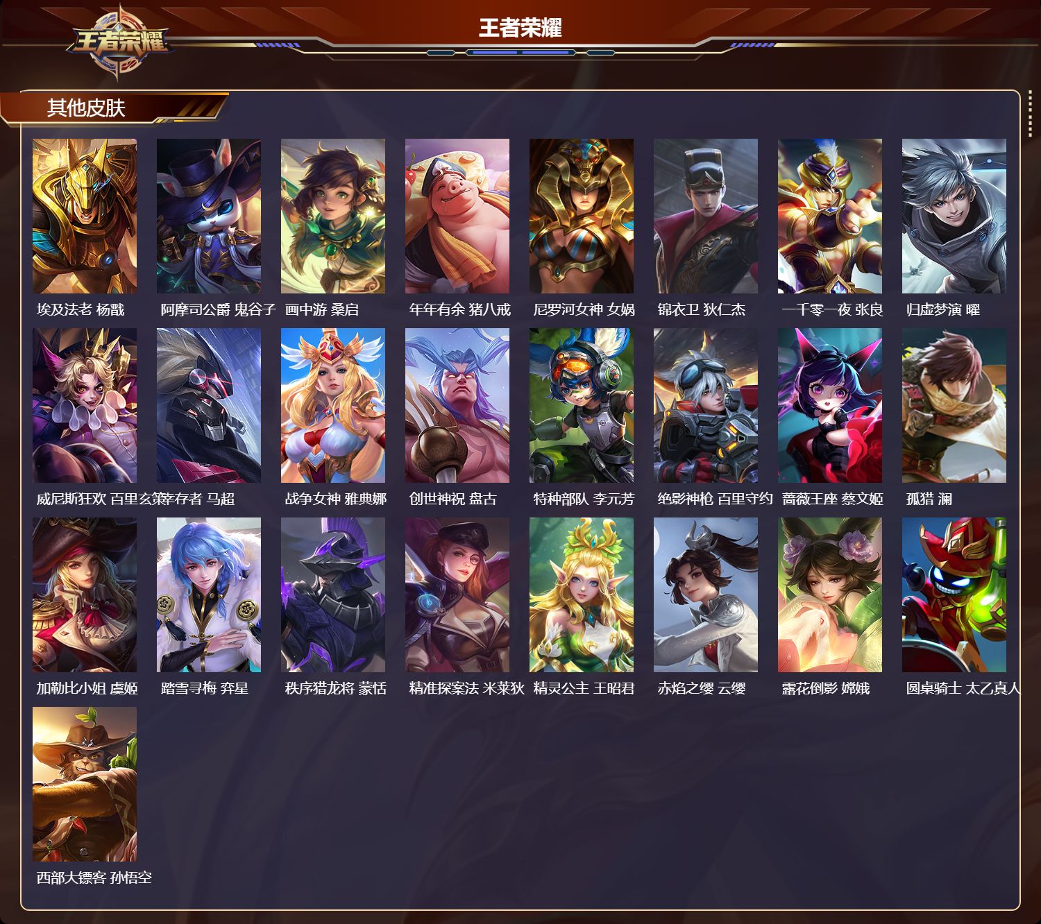 WZMK4248279王者荣耀账号详情图5