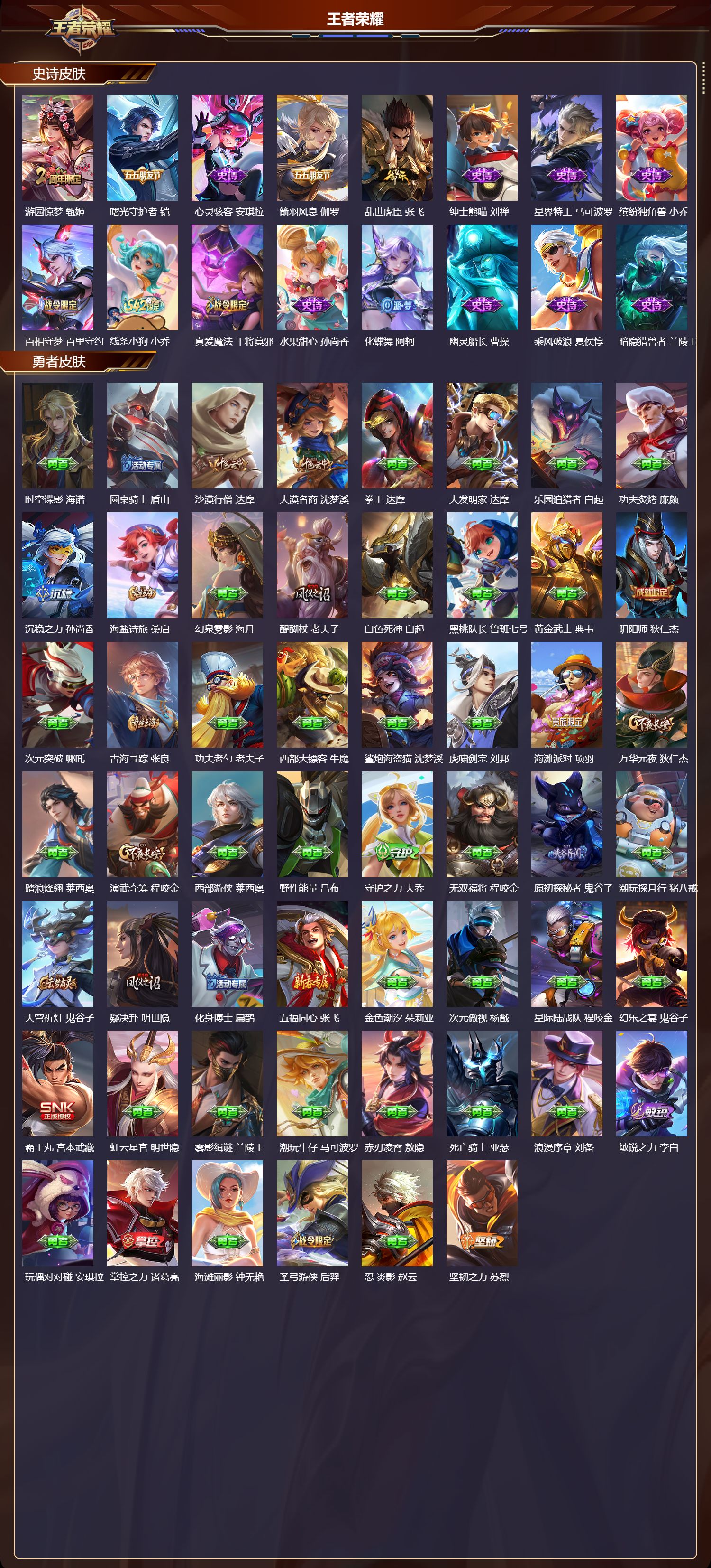 WZQM4247045王者荣耀账号详情图3