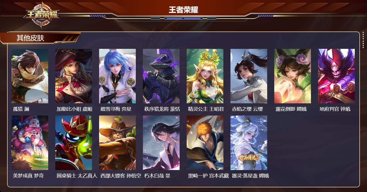 WZQM4249497王者荣耀账号详情图7