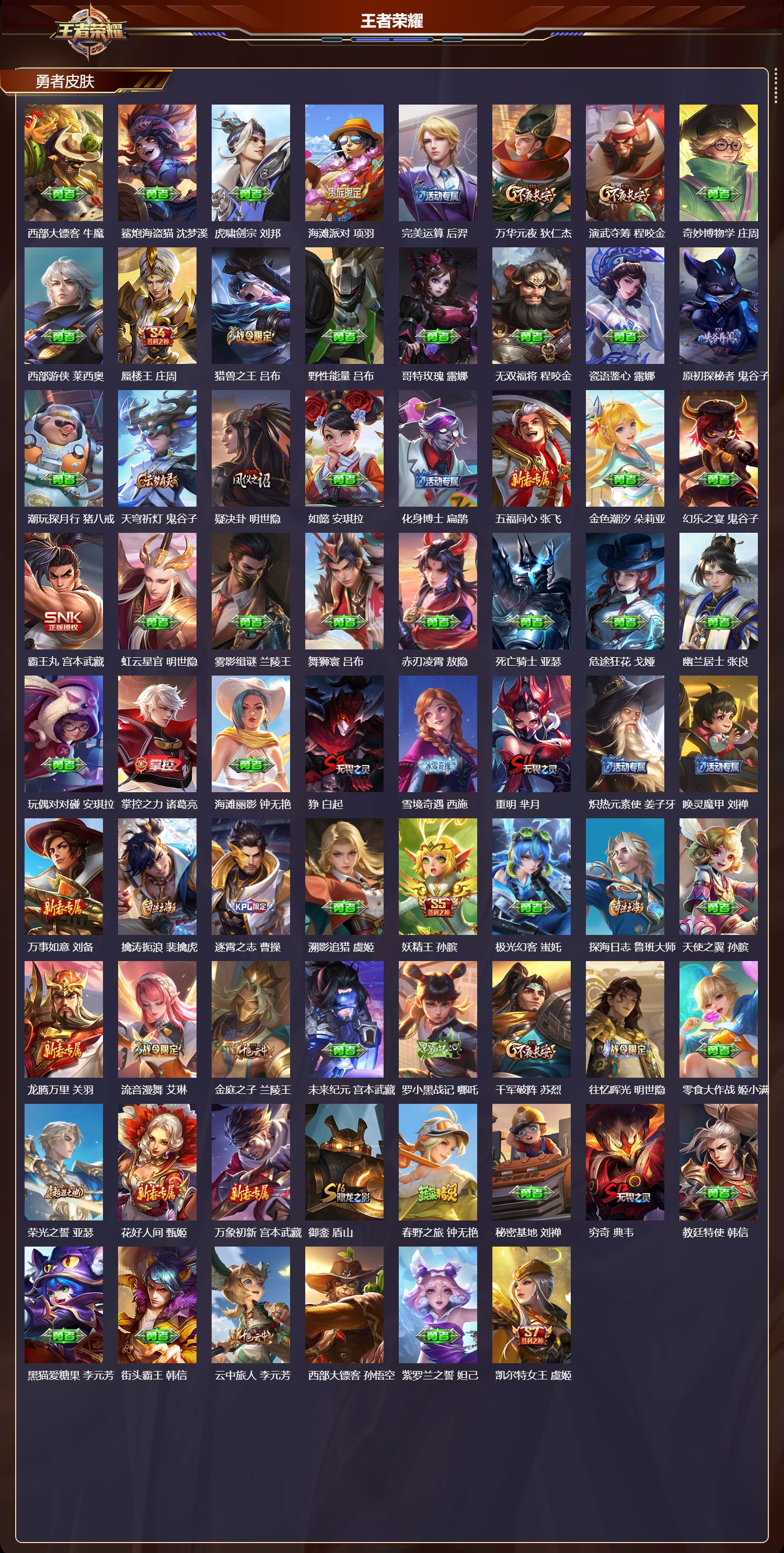 WZQM4249284王者荣耀账号详情图4