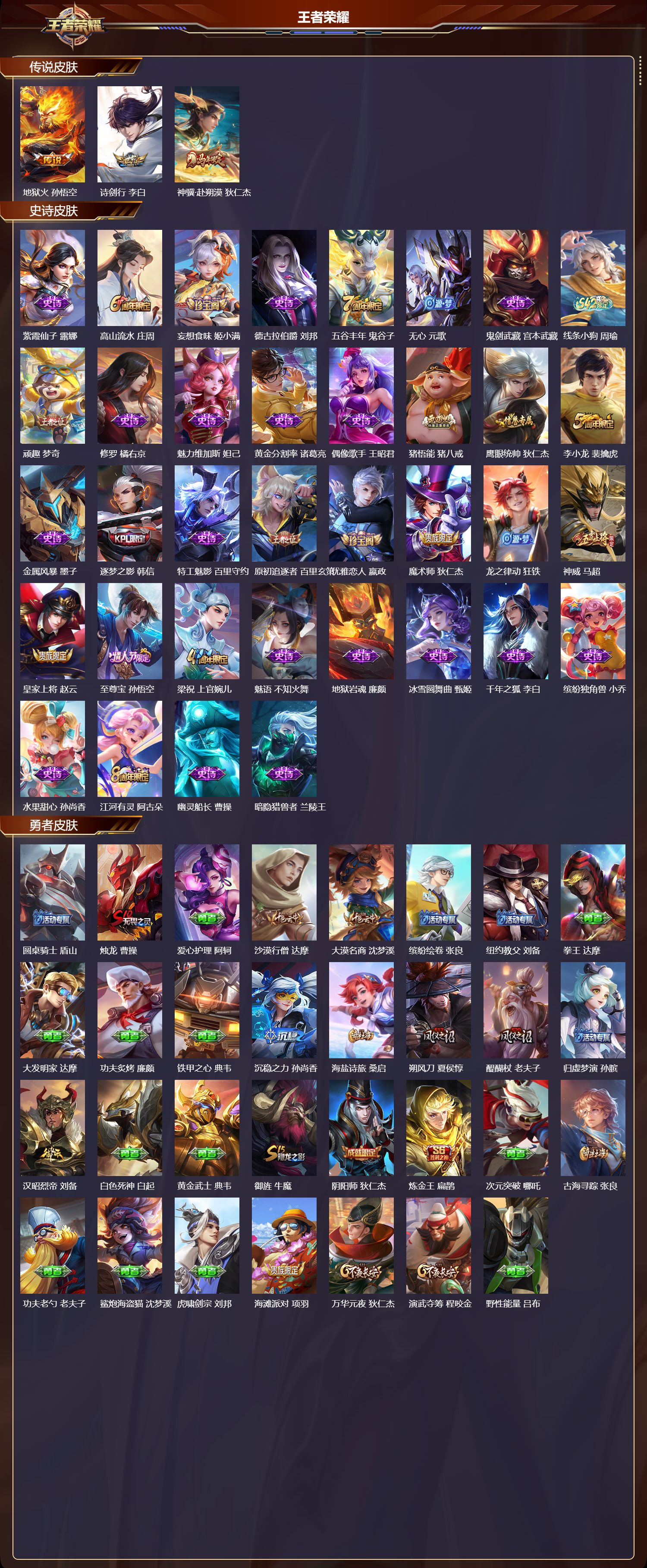 WZMK4249219王者荣耀账号详情图2