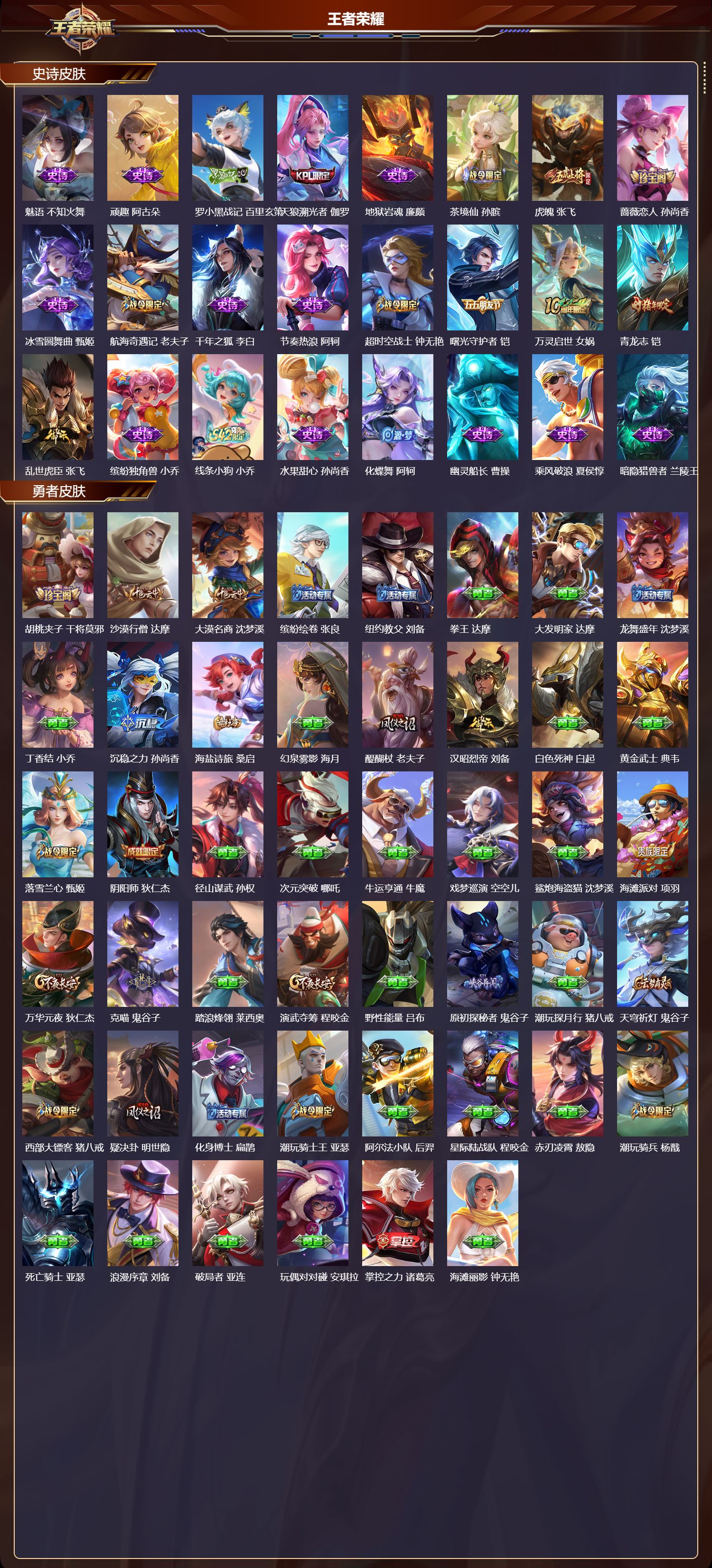 WZQM4249310王者荣耀账号详情图3