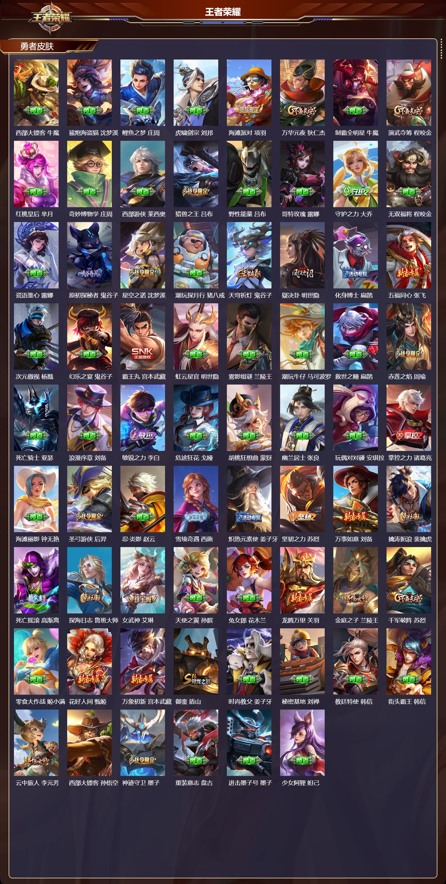 WZQM4249414王者荣耀账号详情图4