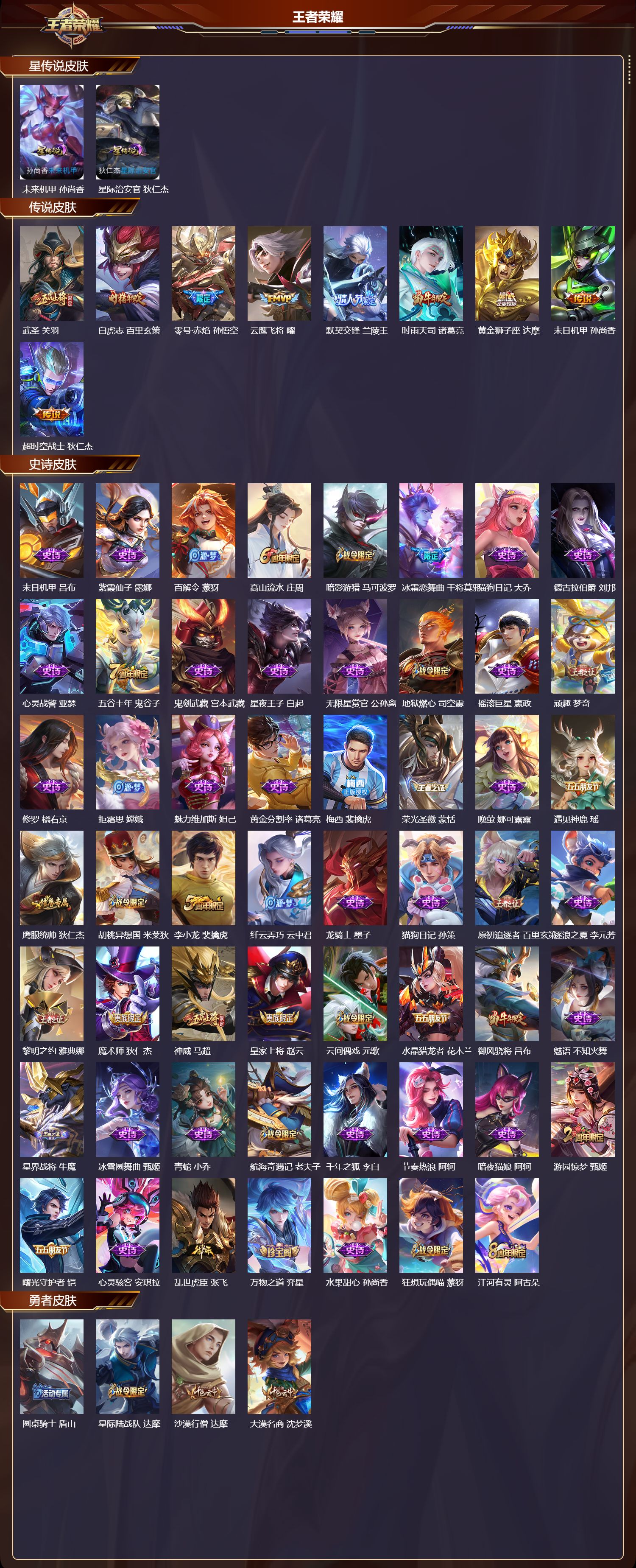 WZMK4248279王者荣耀账号详情图2