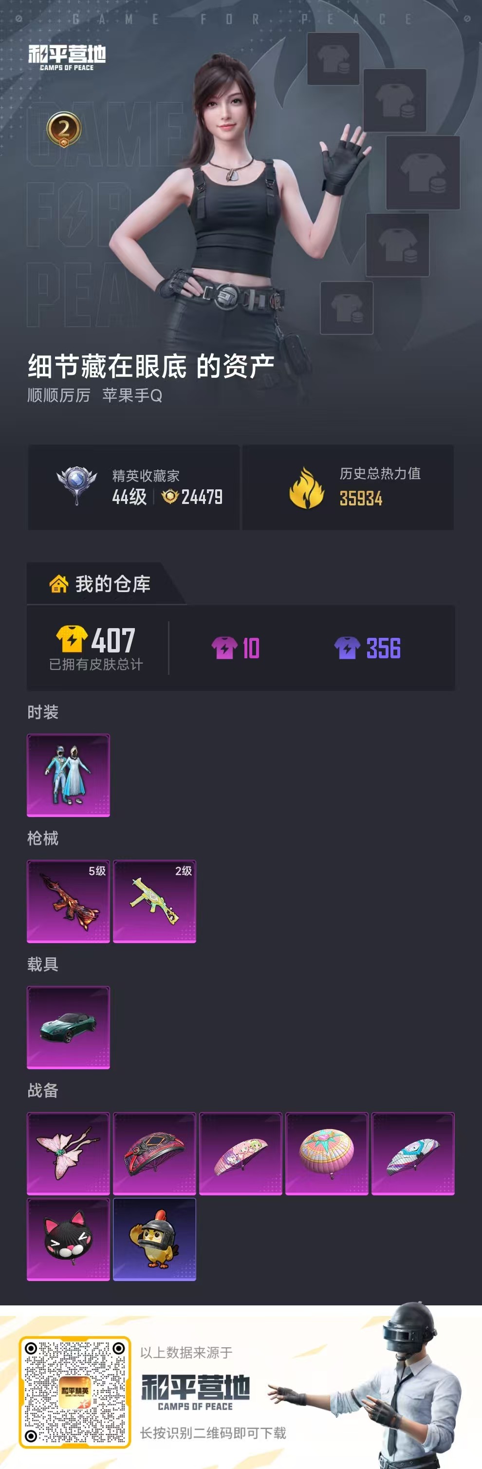 HPSJ4137220和平精英账号详情图2