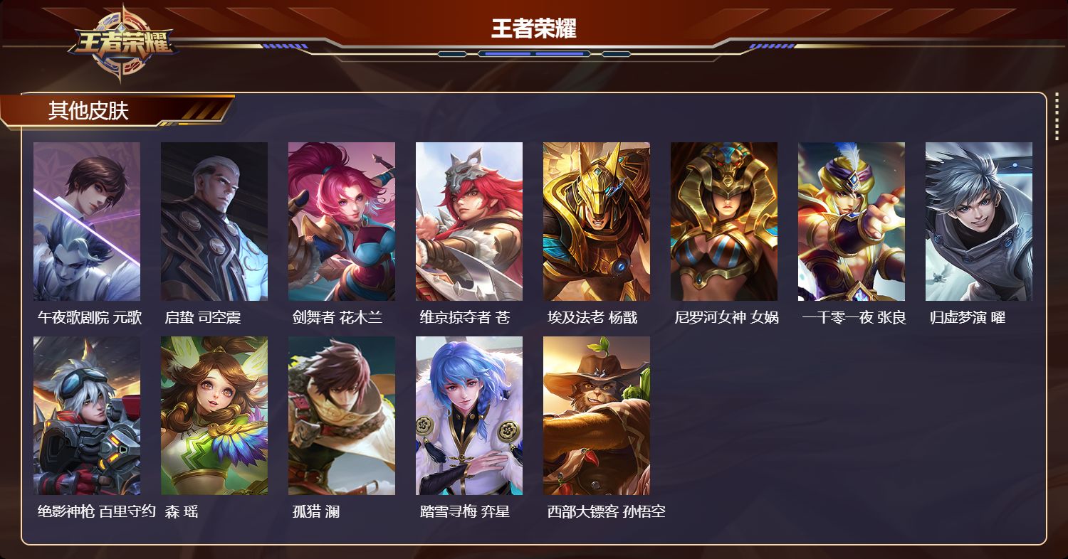 WZQM4249379王者荣耀账号详情图4