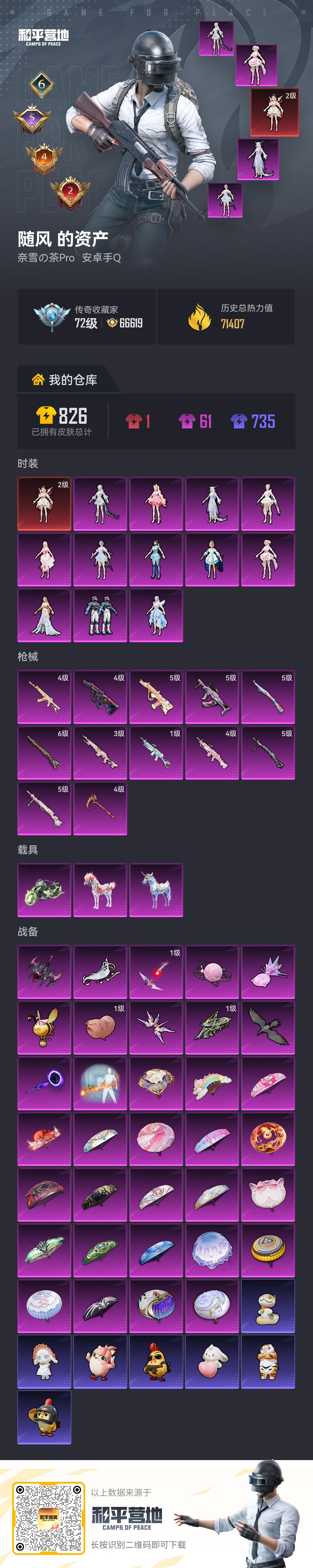 HPLX4139871和平精英账号详情图2