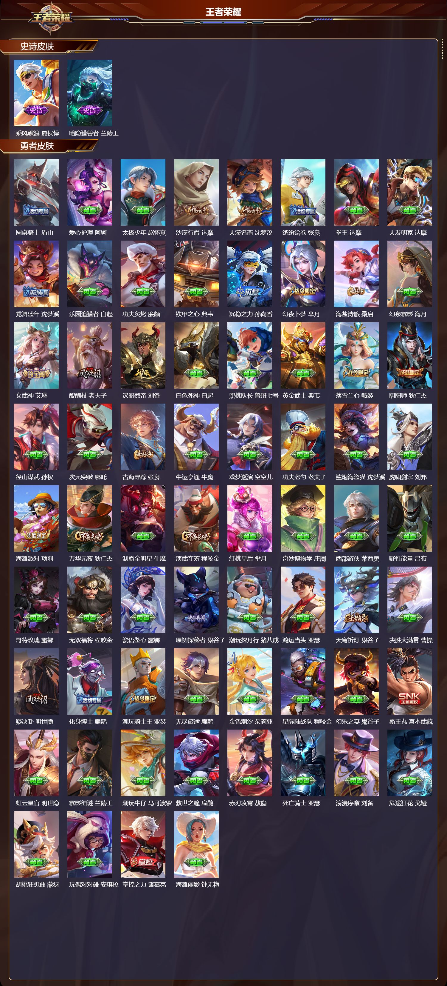 WZMK4249503王者荣耀账号详情图3