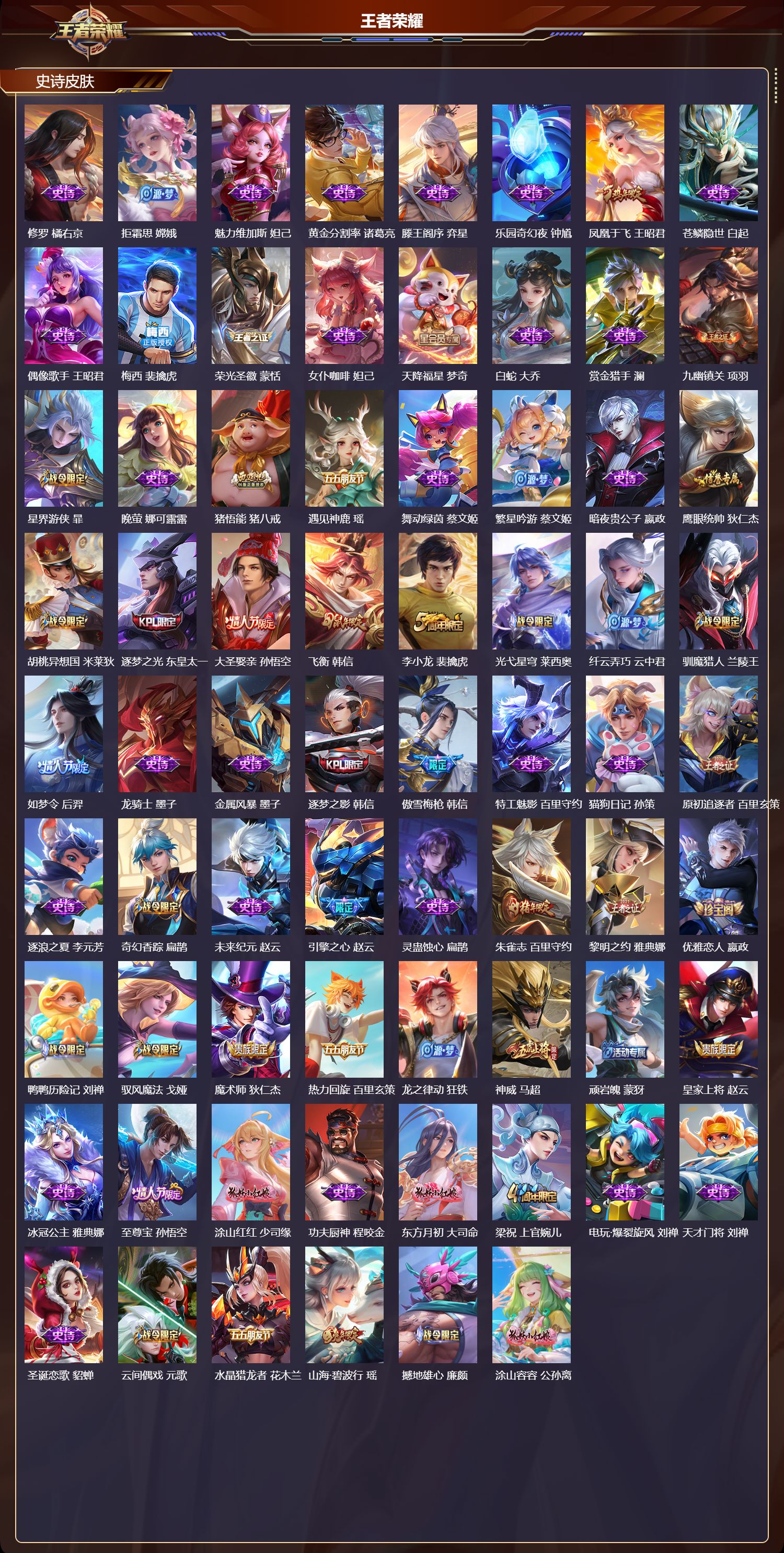 WZMK4249214王者荣耀账号详情图4