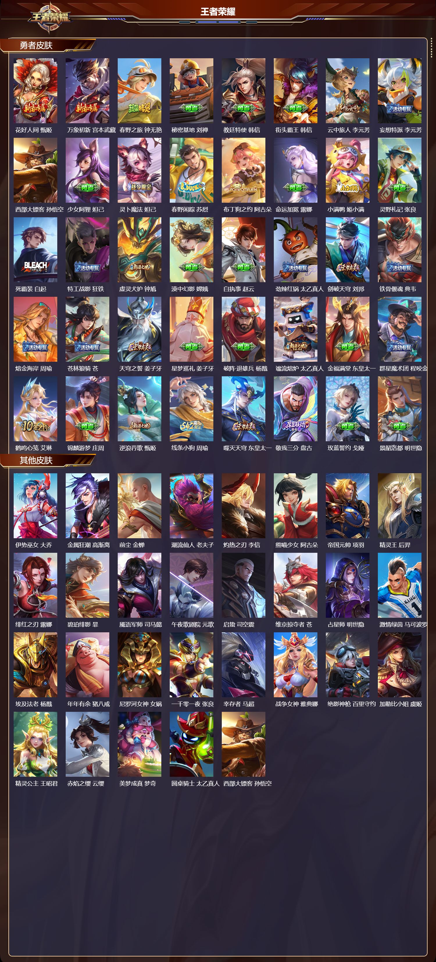 WZQM4249201王者荣耀账号详情图4