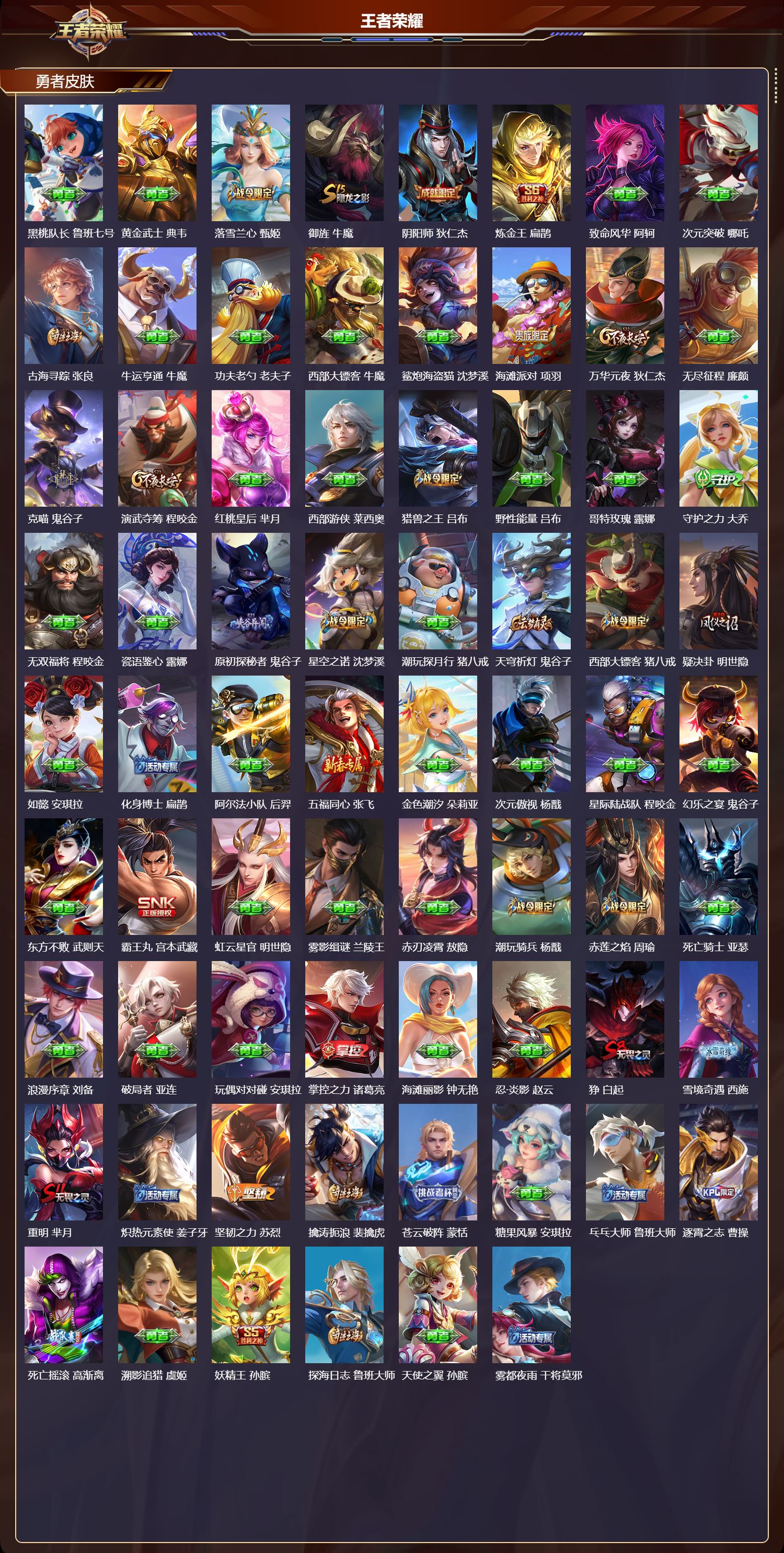 WZQM4249291王者荣耀账号详情图4