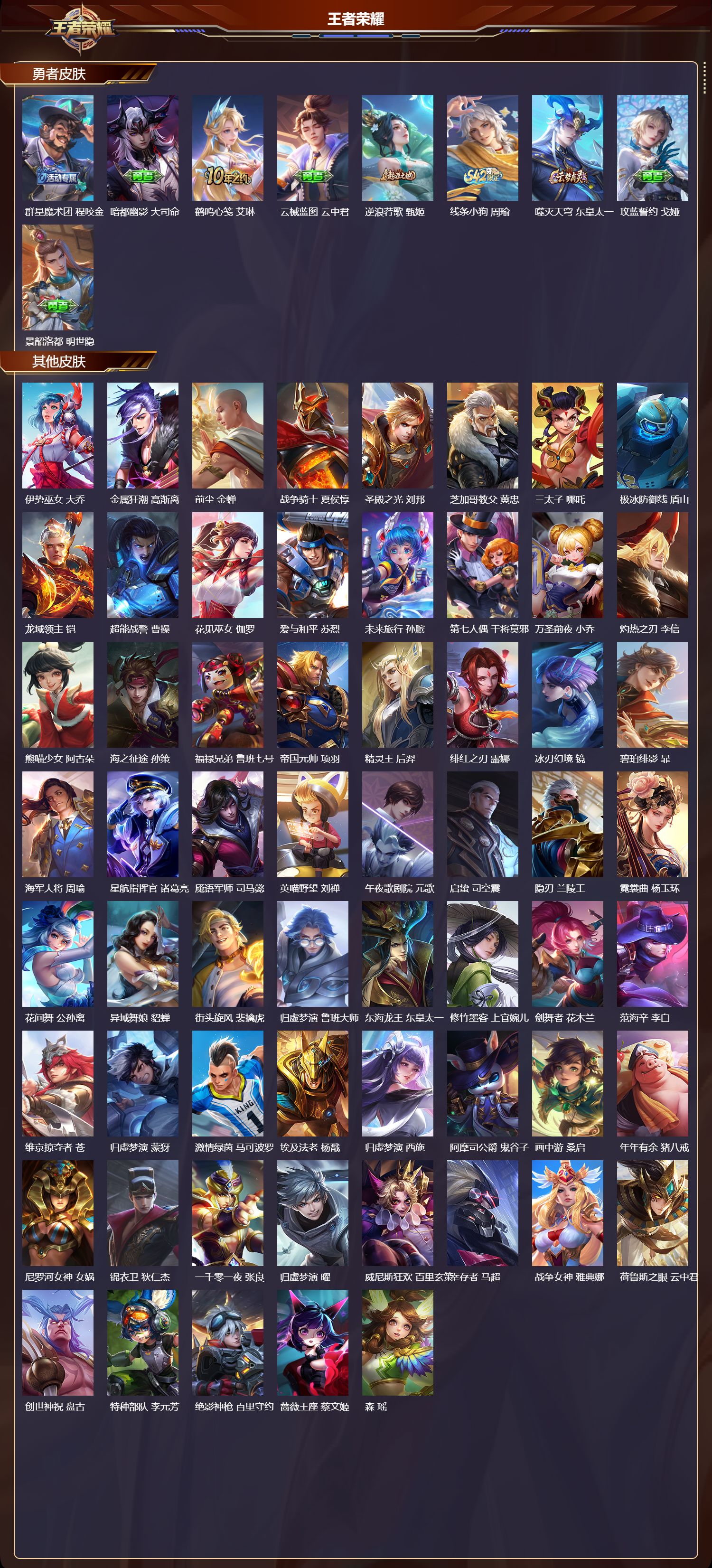 WZQM4249497王者荣耀账号详情图6