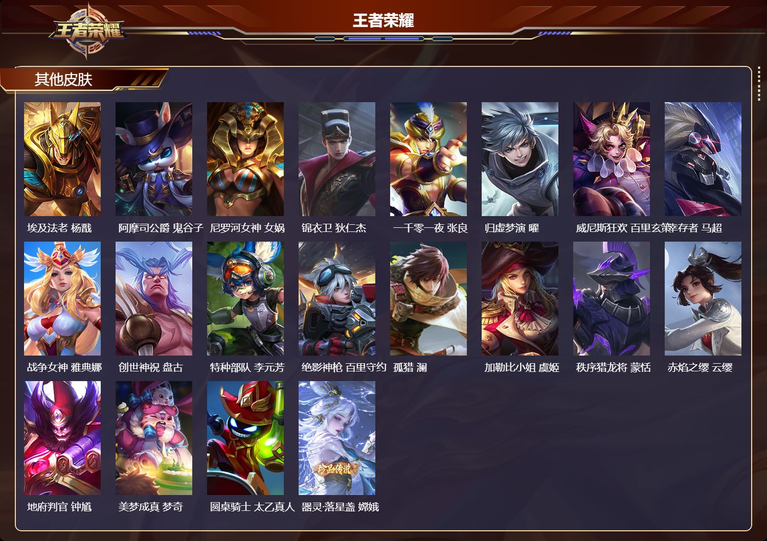 WZQM4249129王者荣耀账号详情图5