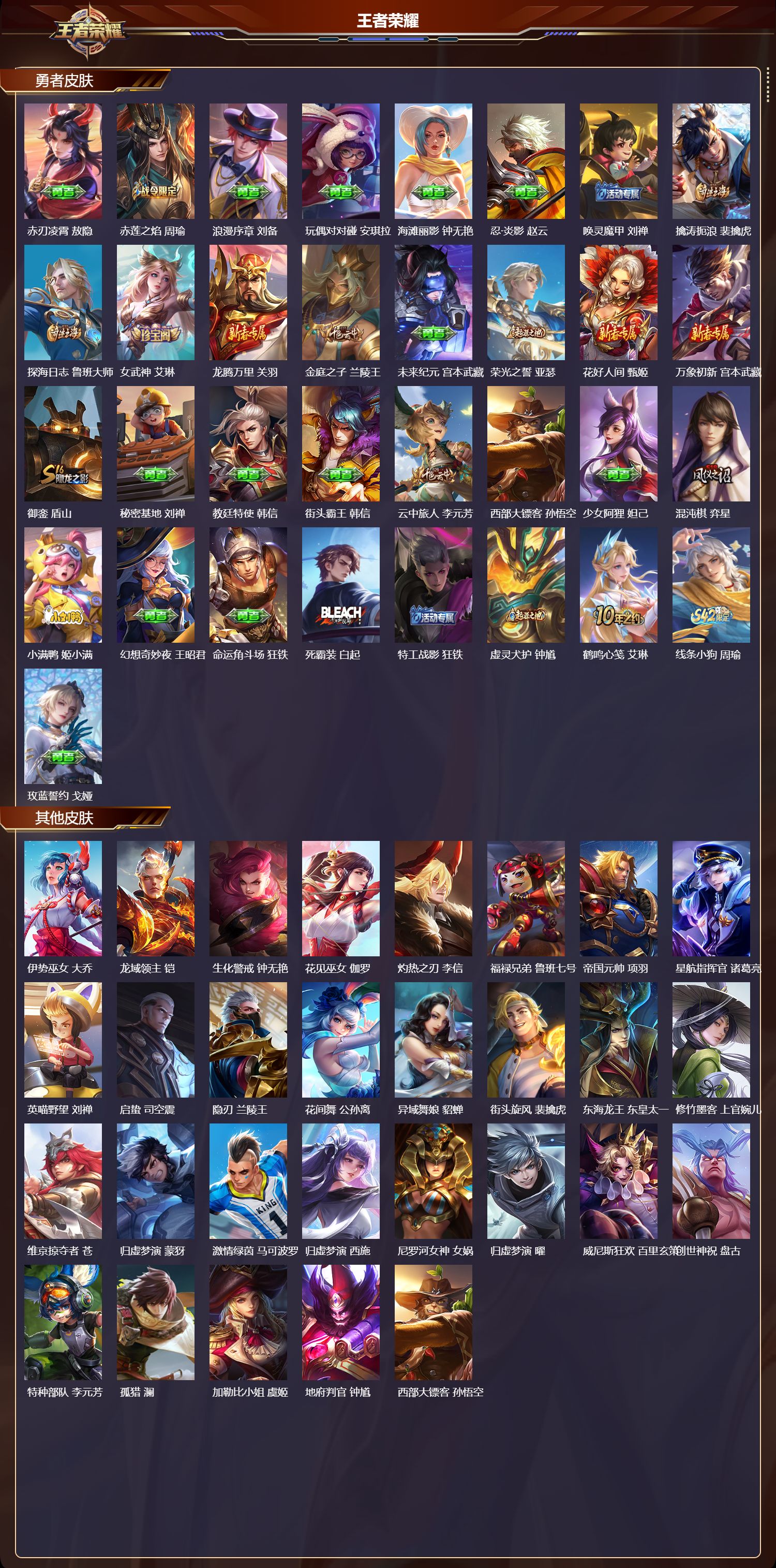 WZQM4249302王者荣耀账号详情图3