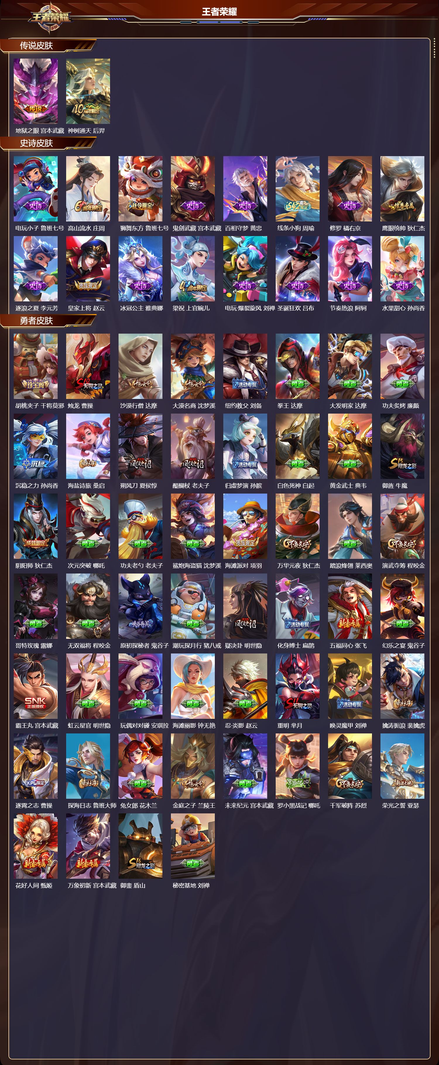 WZCMW4269209王者荣耀账号详情图8