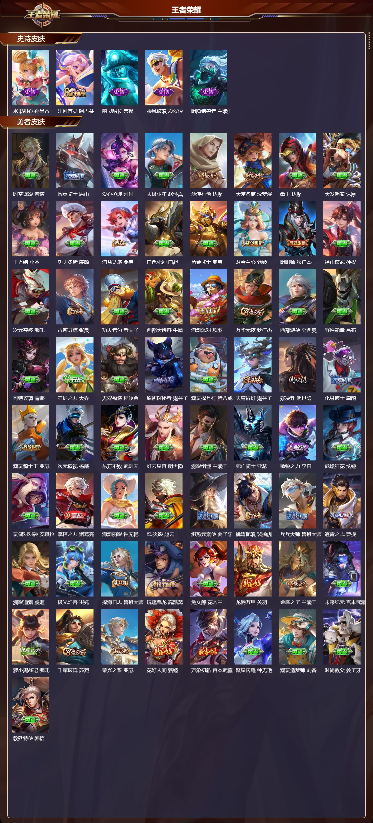 WZMK4251962王者荣耀账号详情图3