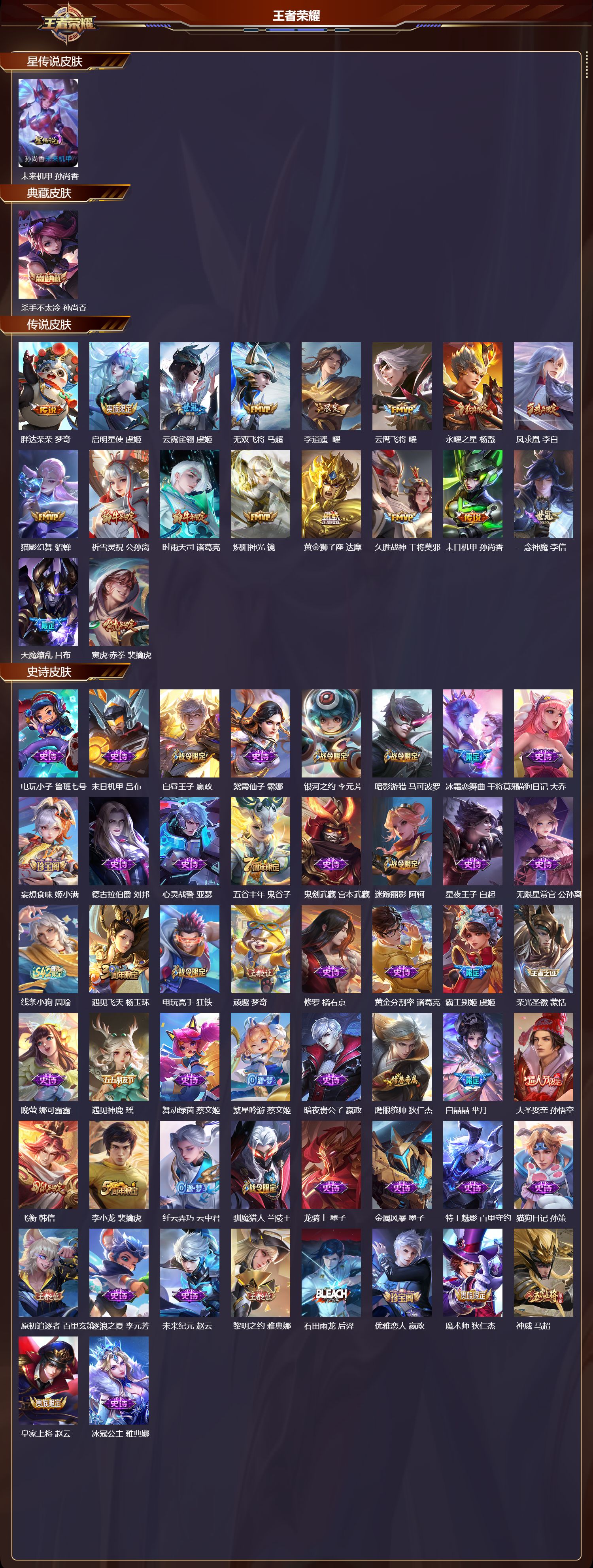 WZMK4252092王者荣耀账号详情图2