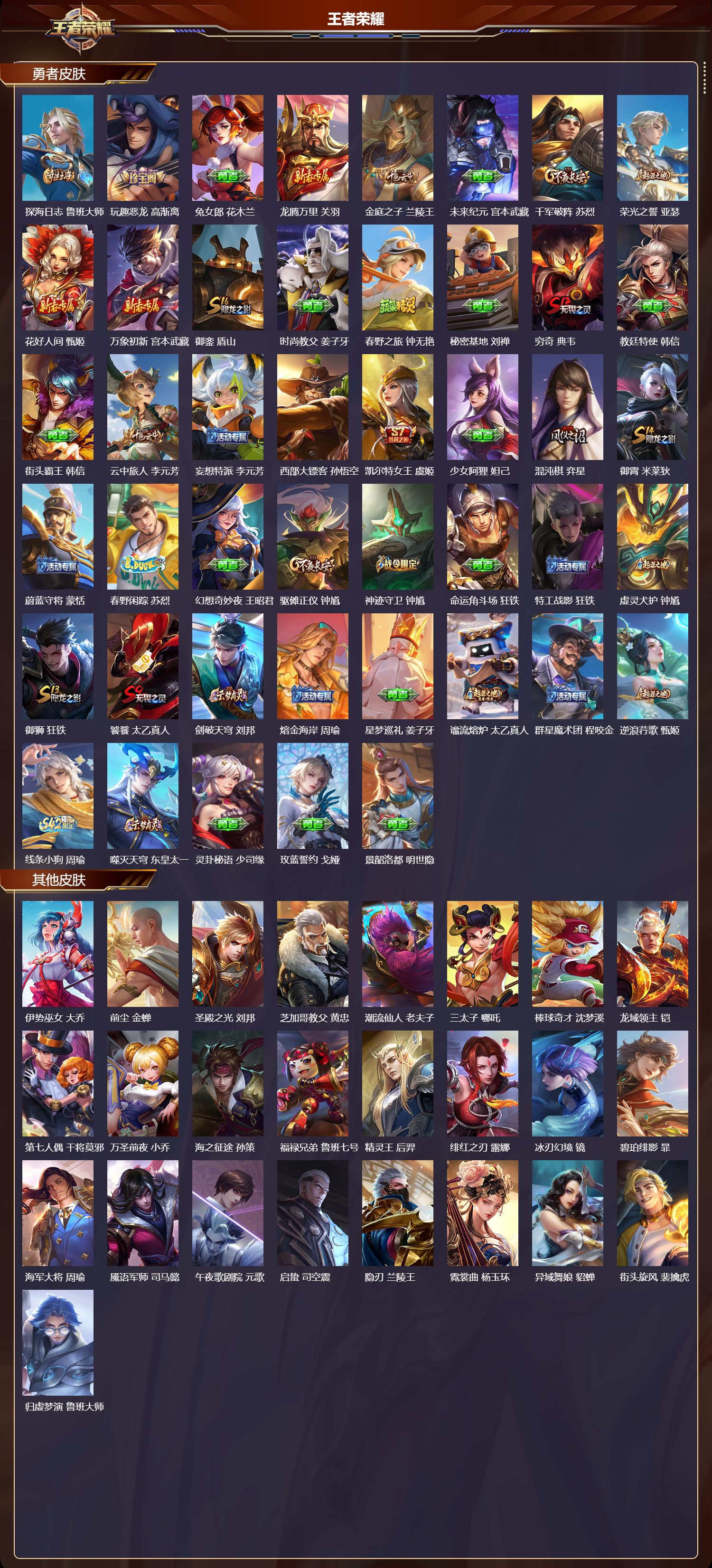 WZQM4252142王者荣耀账号详情图4