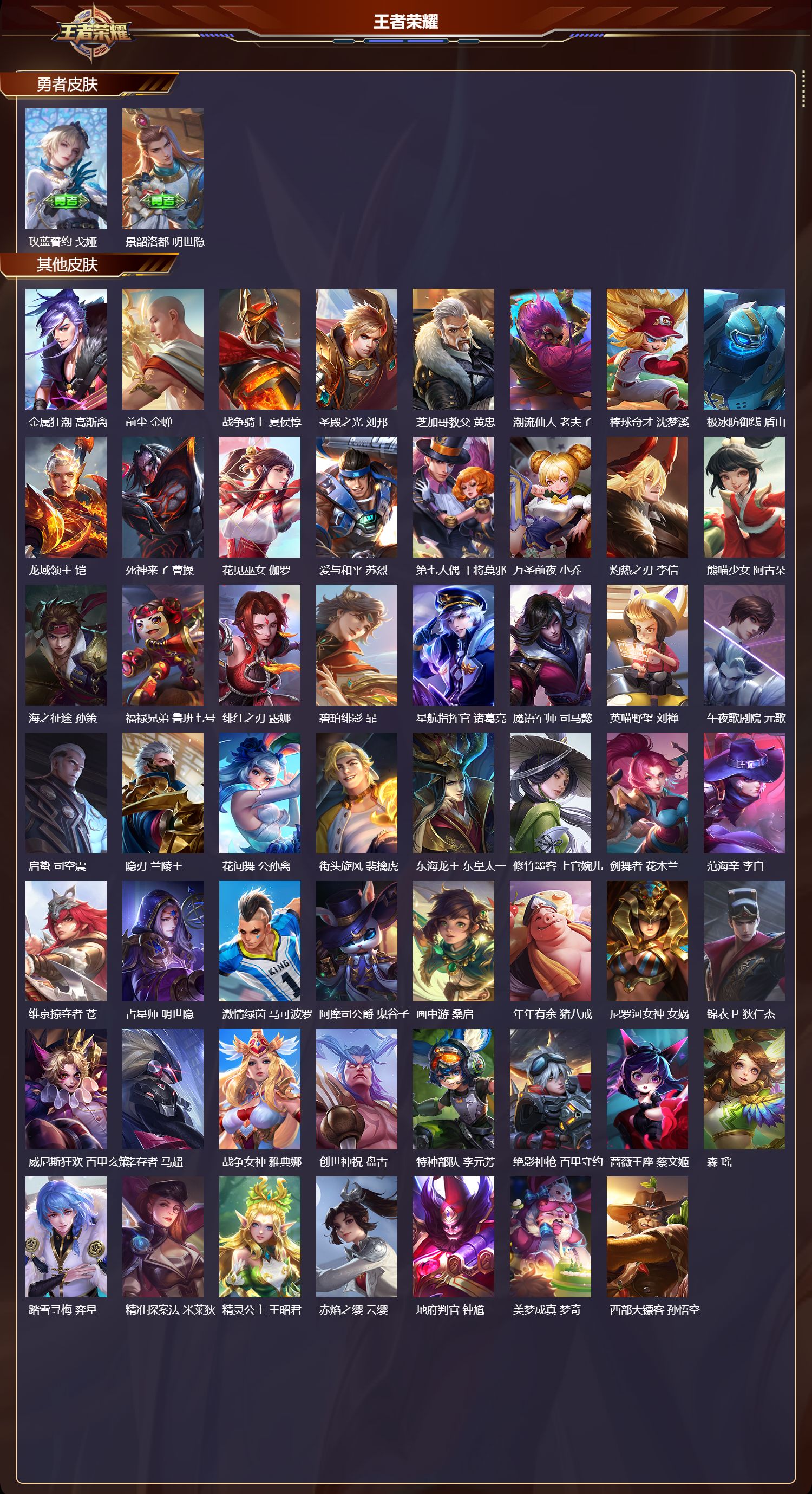 WZMK4252006王者荣耀账号详情图5