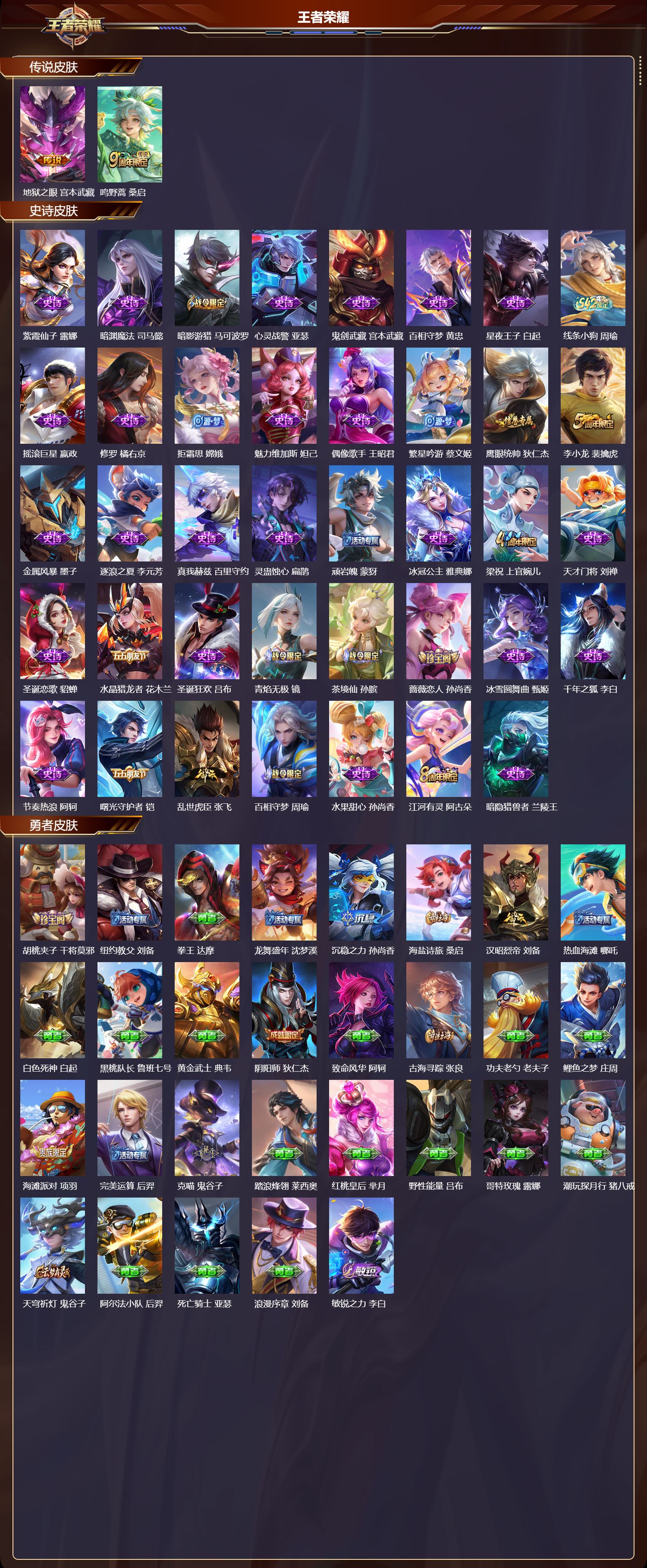 WZMK4252068王者荣耀账号详情图2