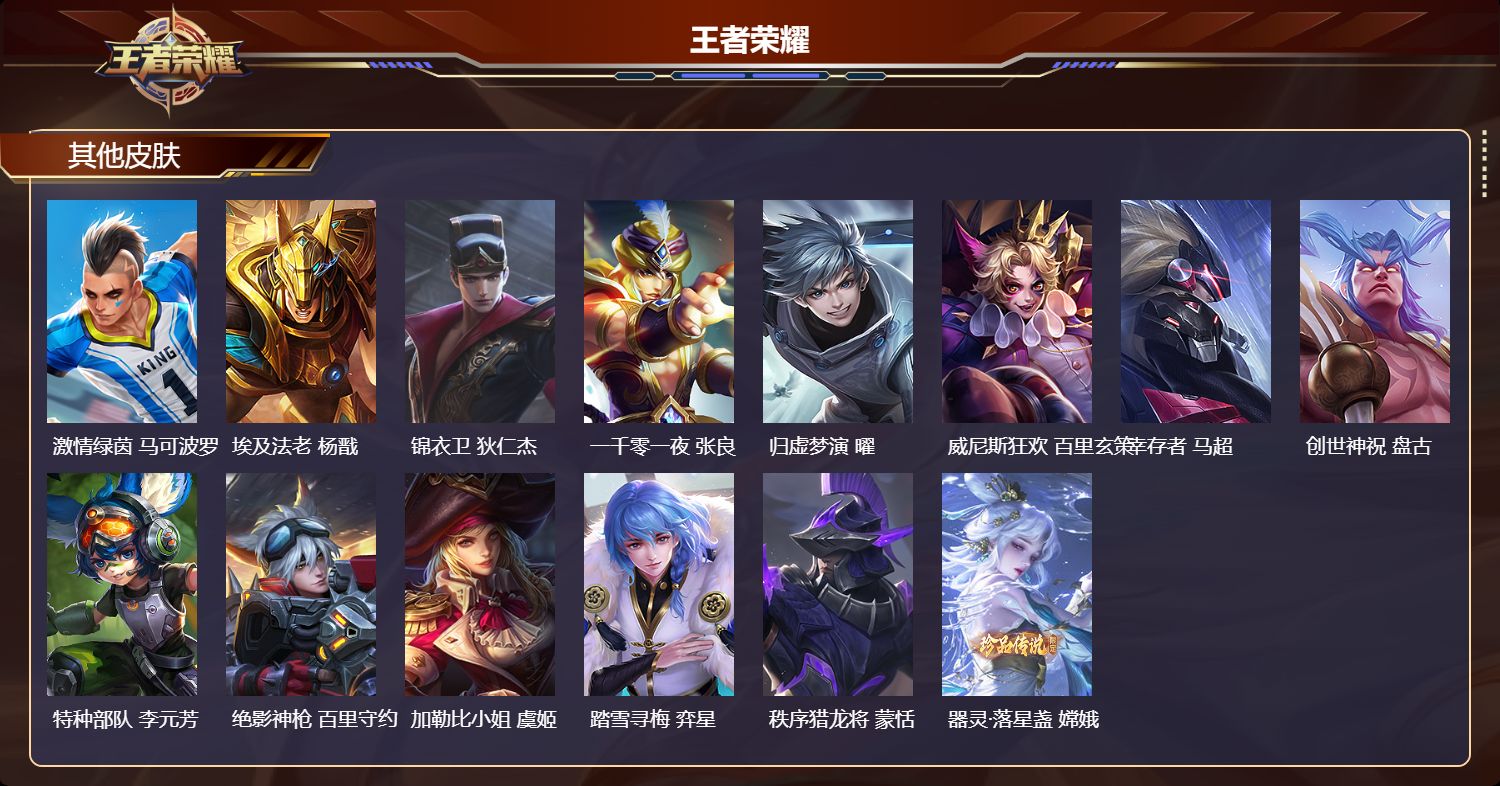 WZQM4252392王者荣耀账号详情图4