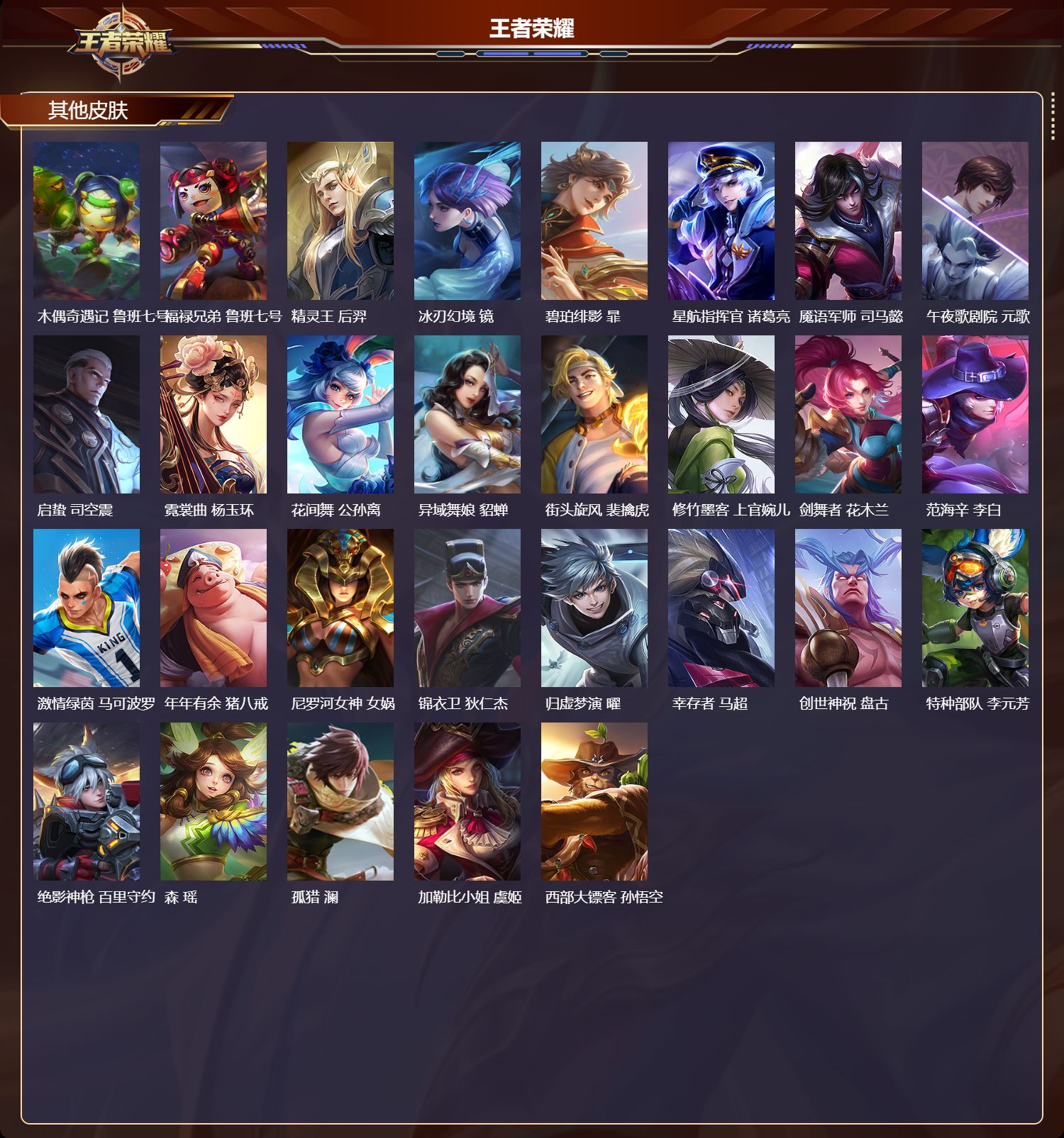 WZMK4252068王者荣耀账号详情图4