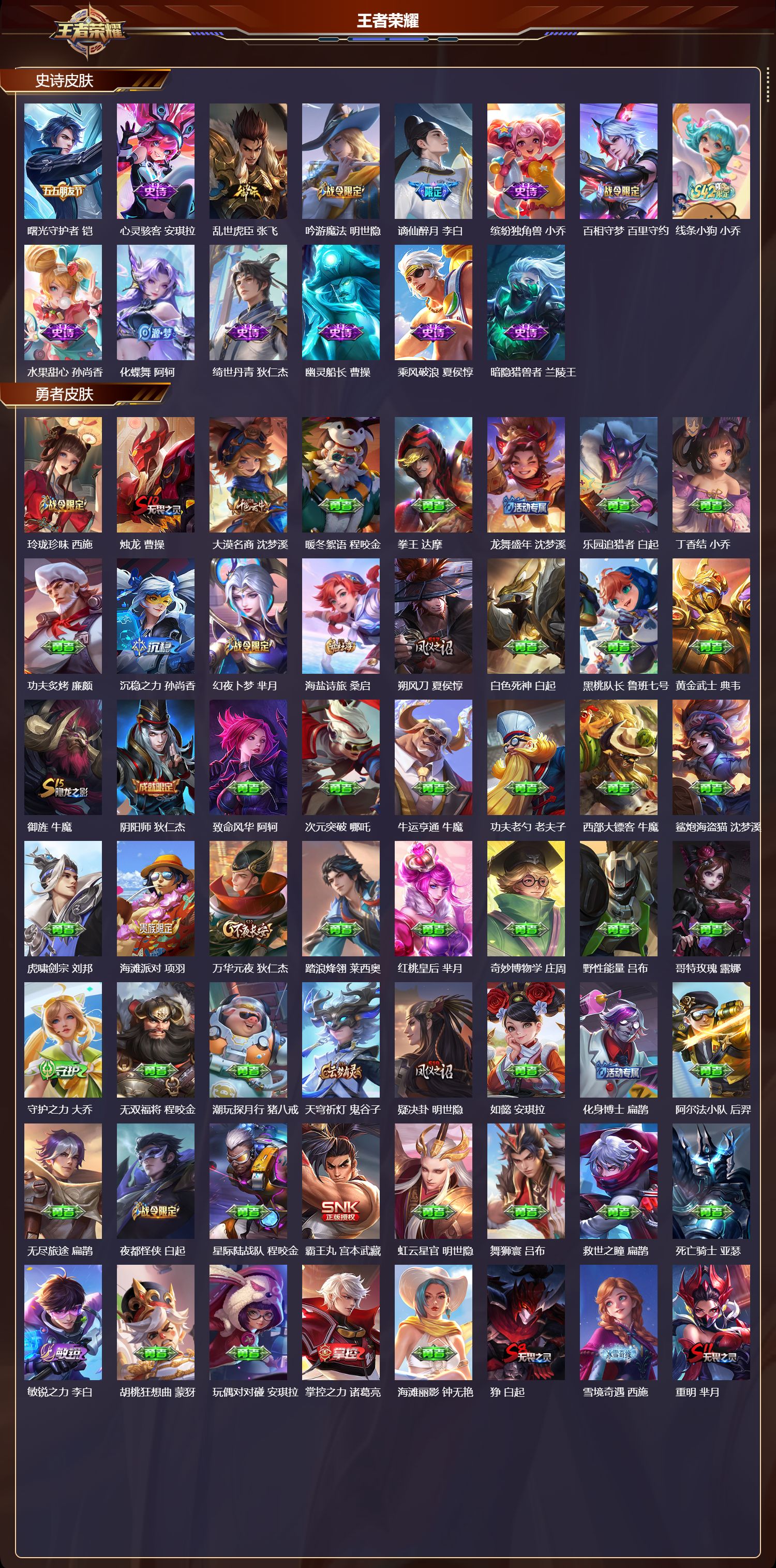 WZQM4252315王者荣耀账号详情图3