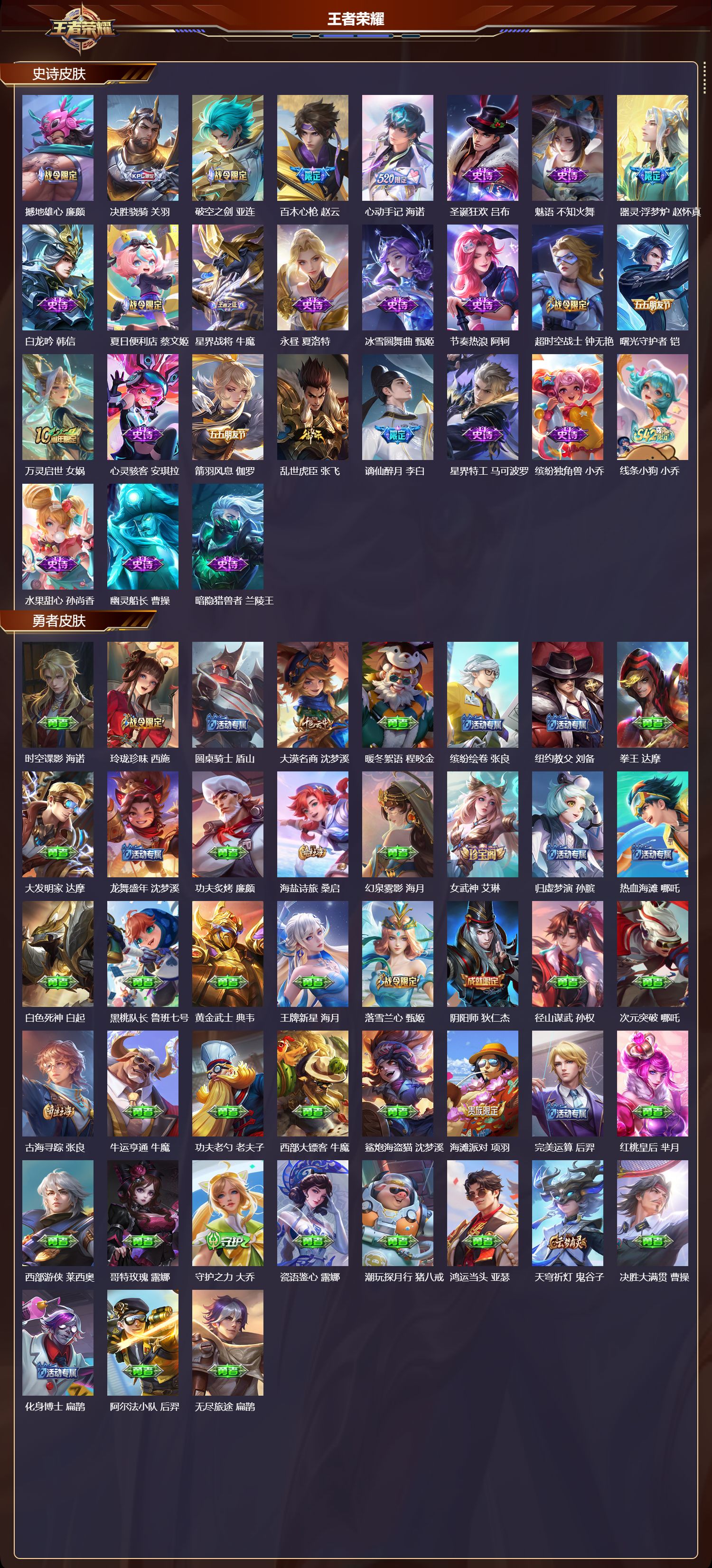 WZQM4252317王者荣耀账号详情图3