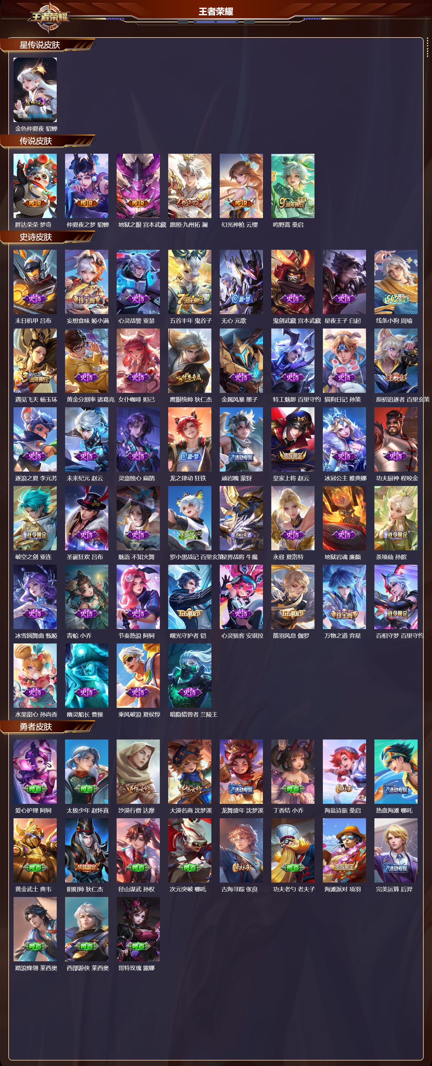 WZMK4252019王者荣耀账号详情图2