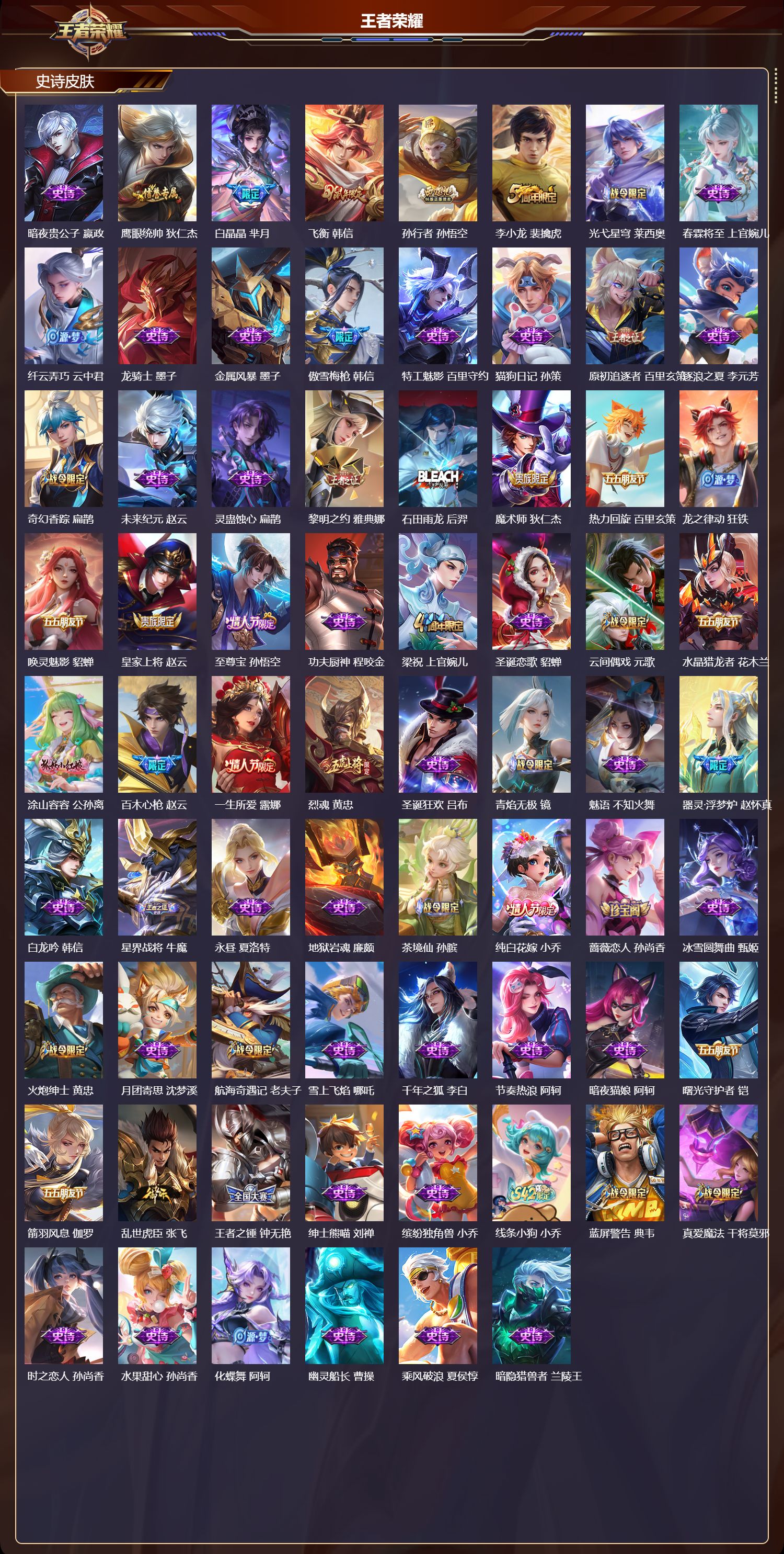 WZMK4252043王者荣耀账号详情图3