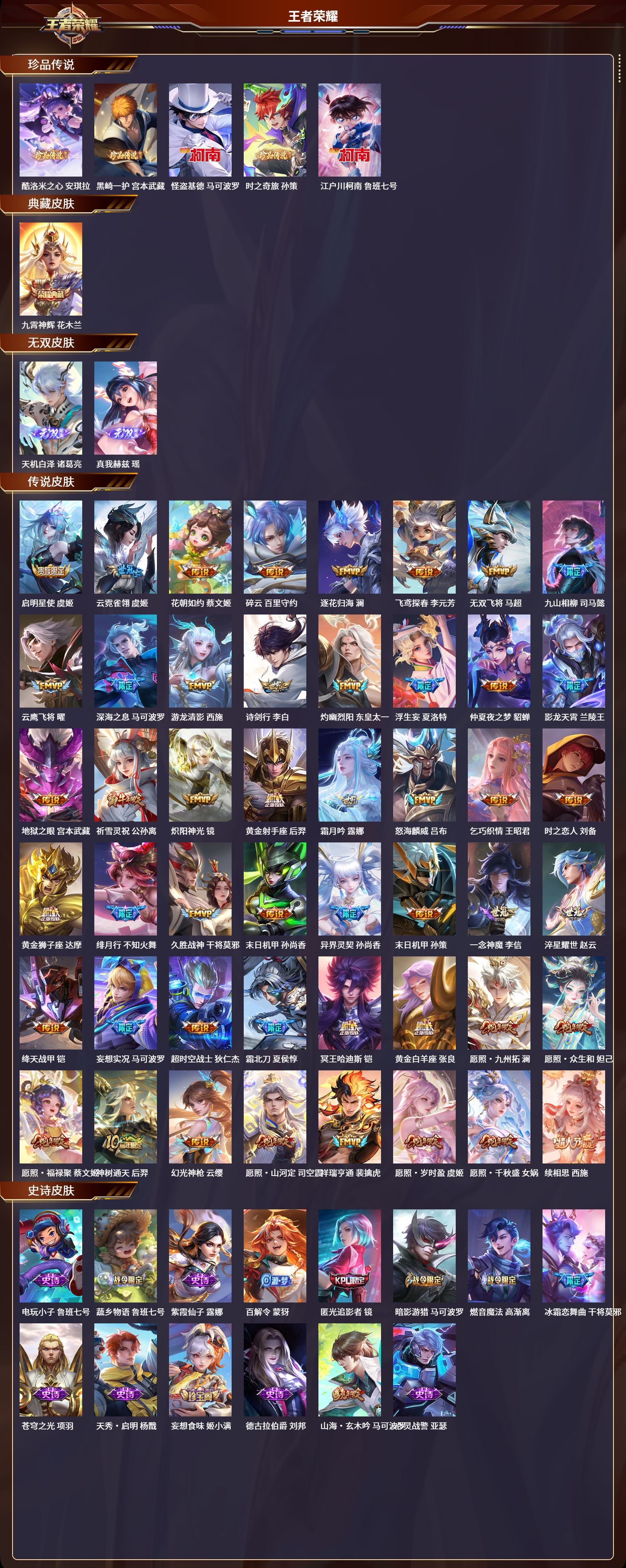 WZLX4251725王者荣耀账号详情图2