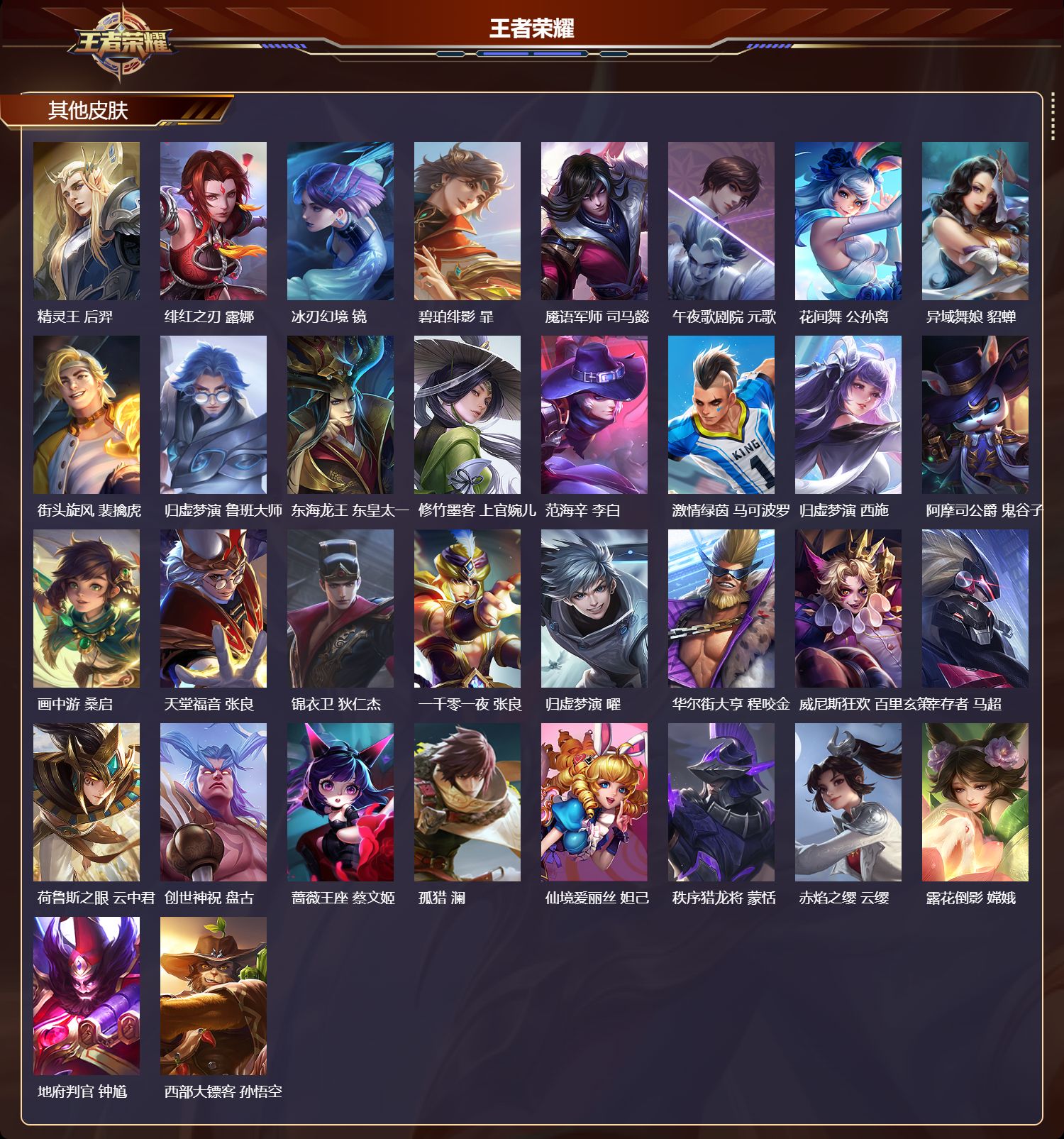 WZMK4252092王者荣耀账号详情图5