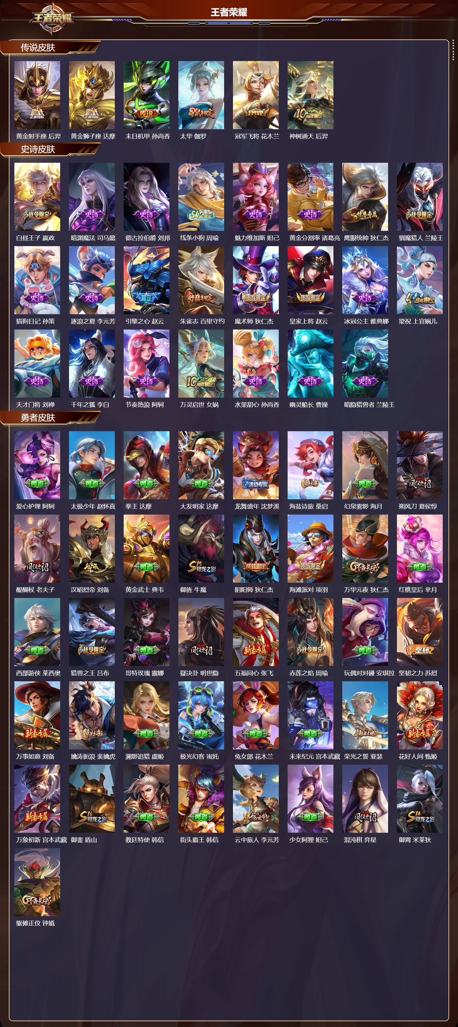 WZCMW4269852王者荣耀账号详情图6