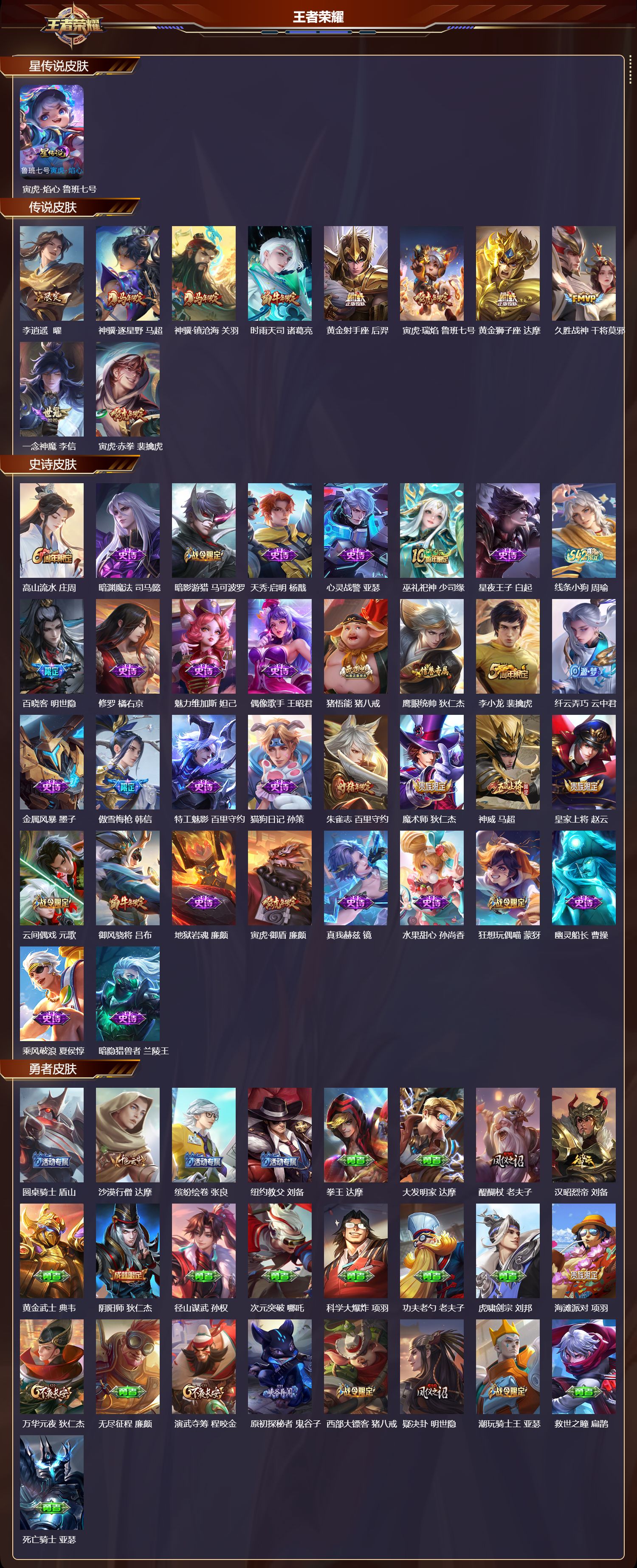 WZQM4252247王者荣耀账号详情图2