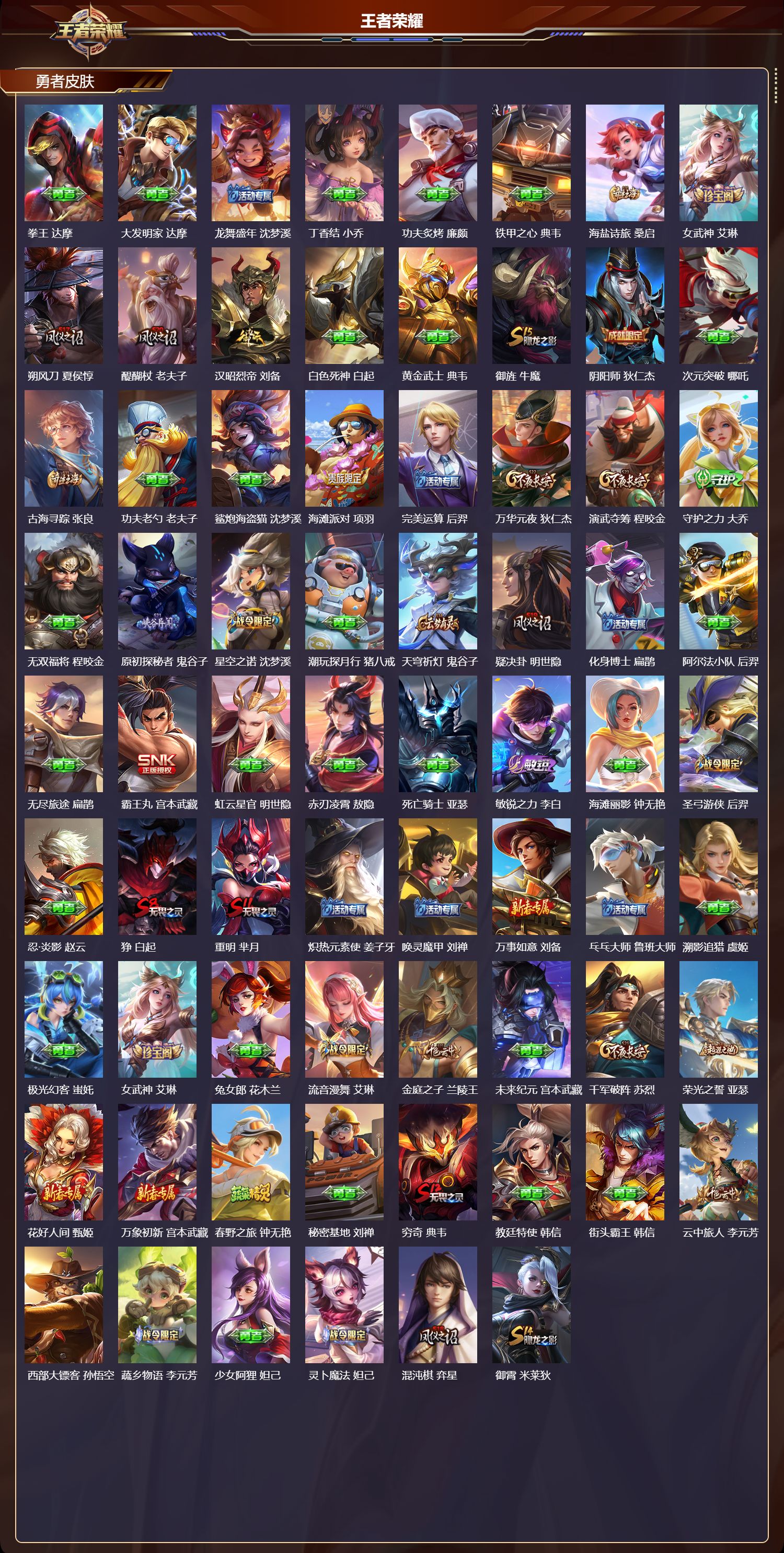 WZQM4252244王者荣耀账号详情图3