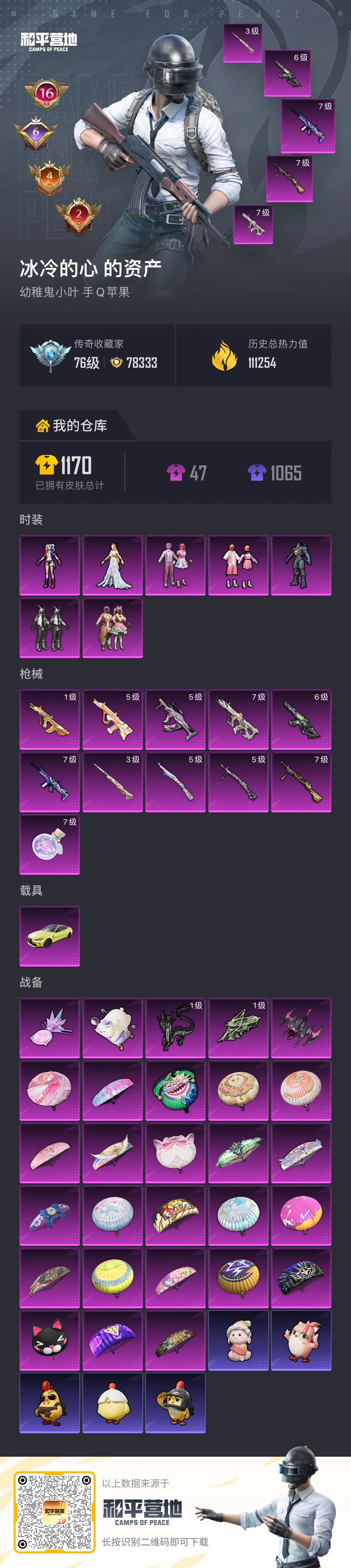 HPSJ4138566和平精英账号详情图2