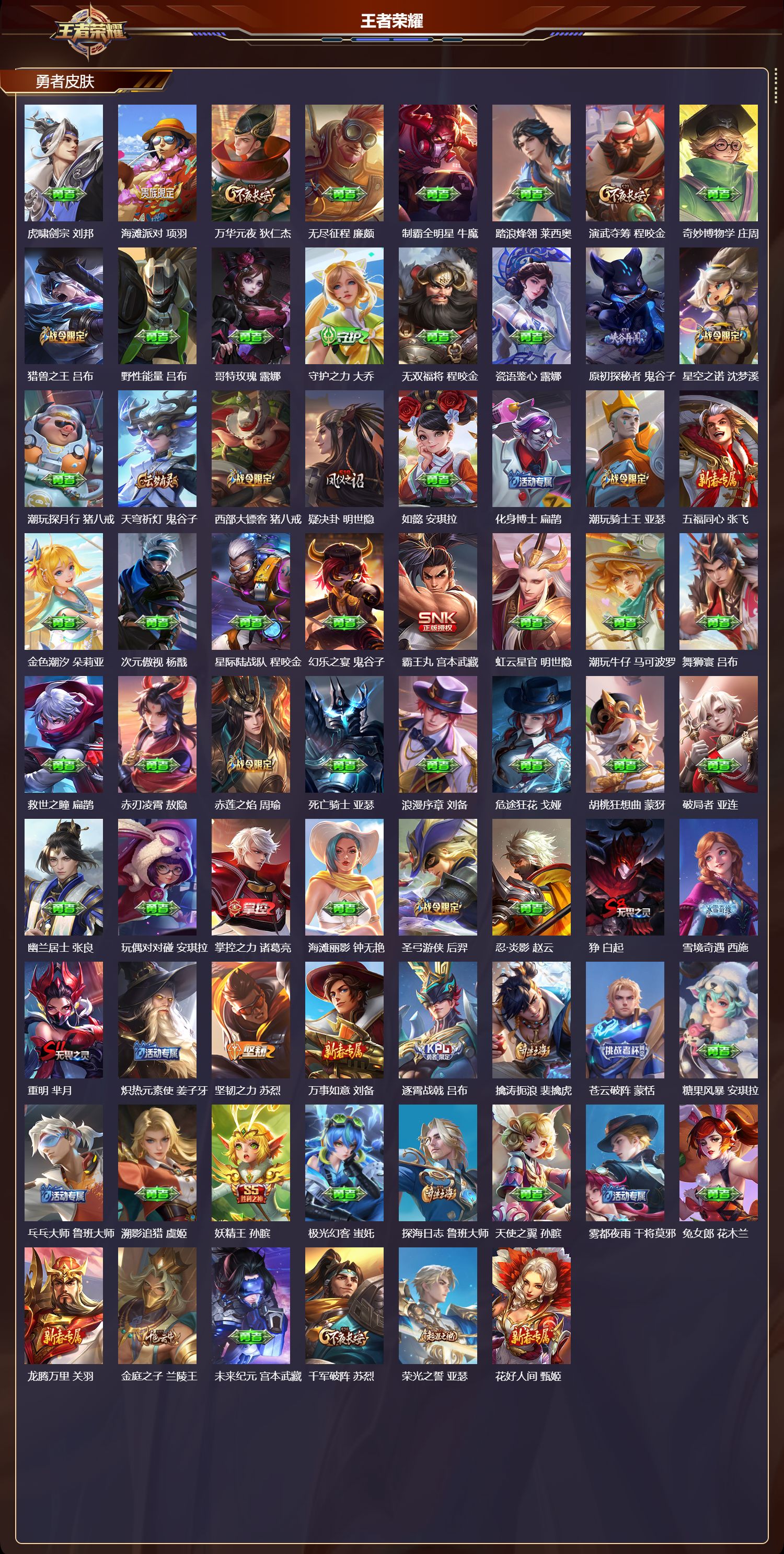 WZQM4252388王者荣耀账号详情图4