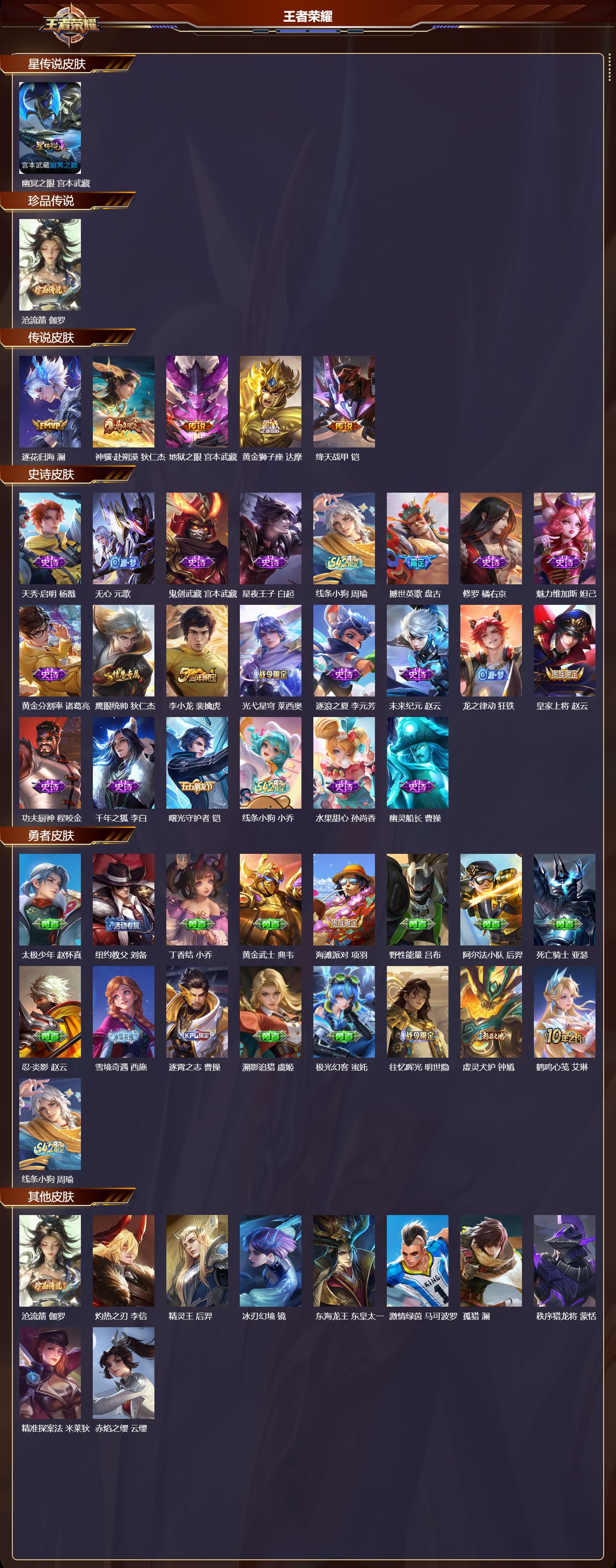 WZMK4252020王者荣耀账号详情图2