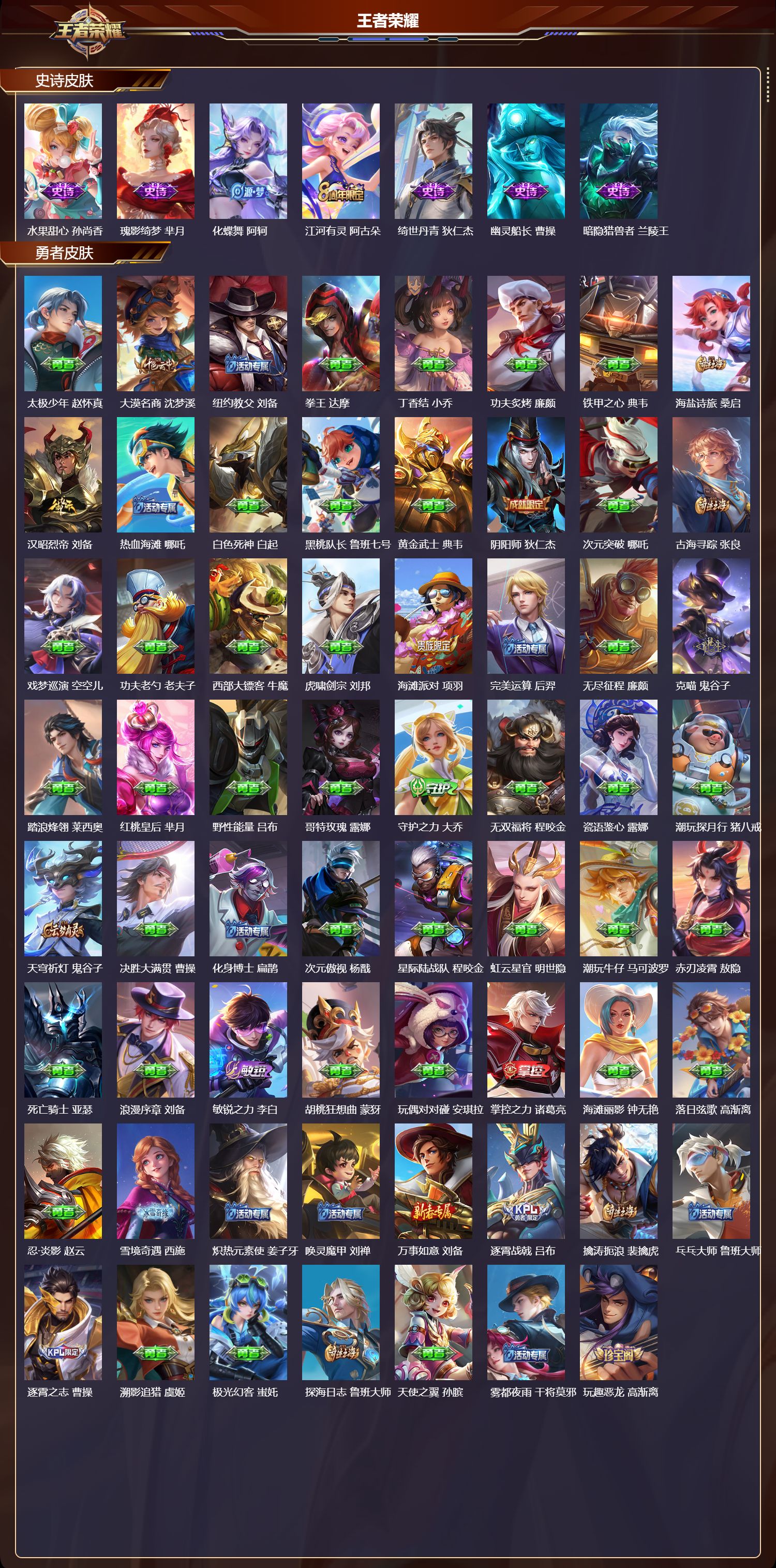 WZCMW4269421王者荣耀账号详情图7