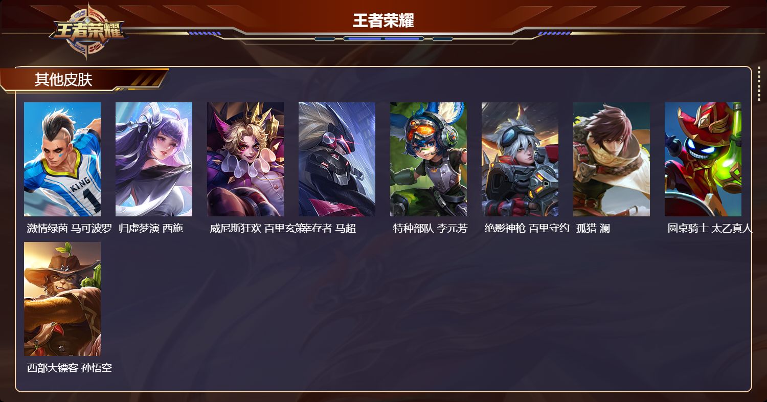 WZMK4252019王者荣耀账号详情图4