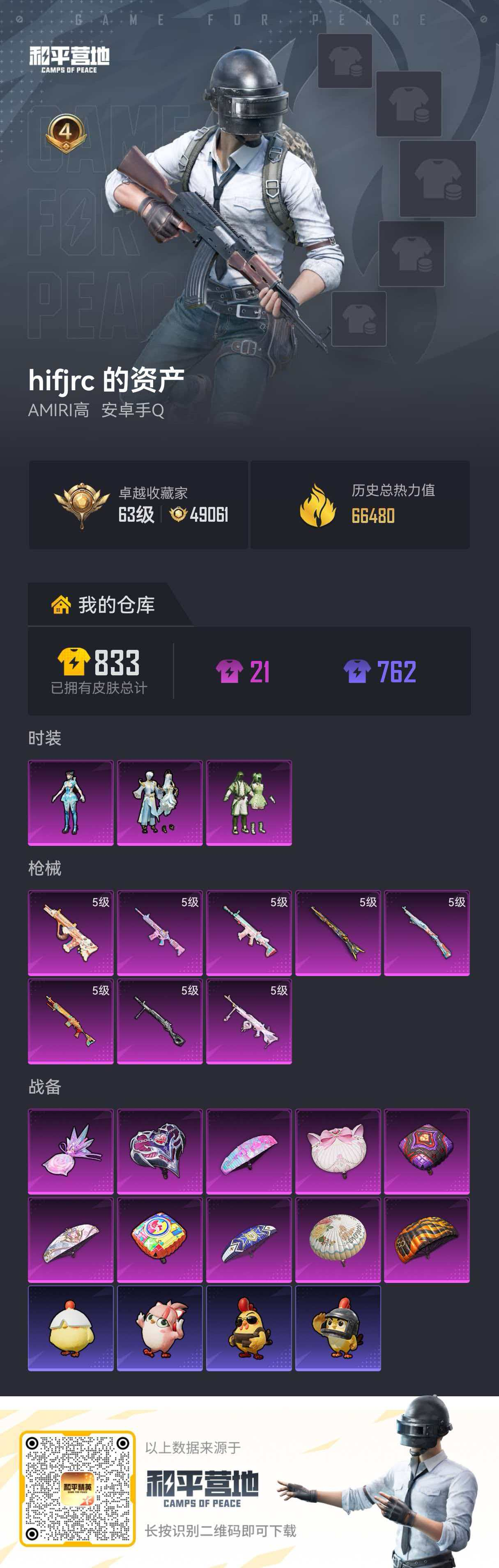 HPCMW4151200和平精英账号详情图9 HPCMW4151200和平精英账号详情图9