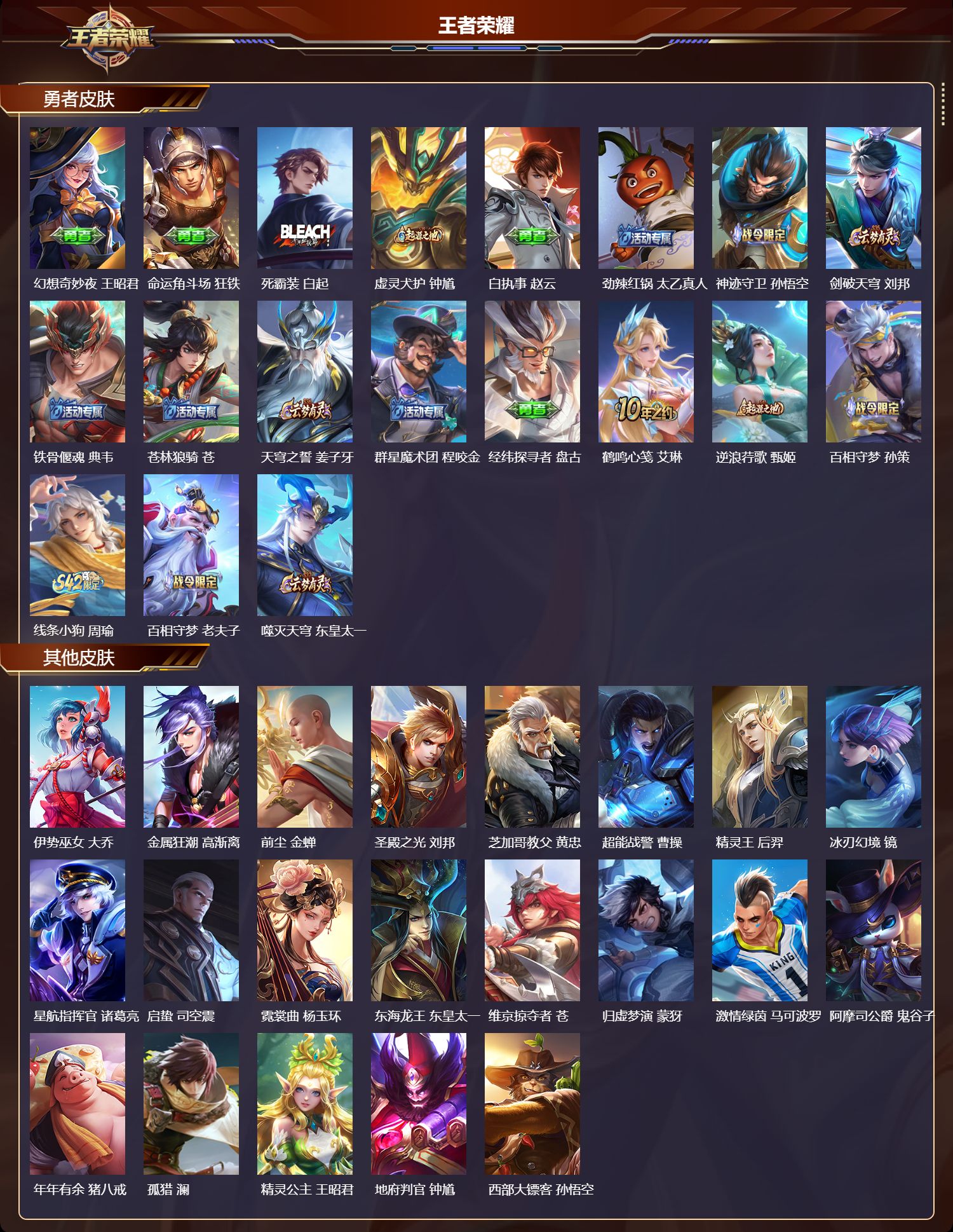 WZMK4252083王者荣耀账号详情图3