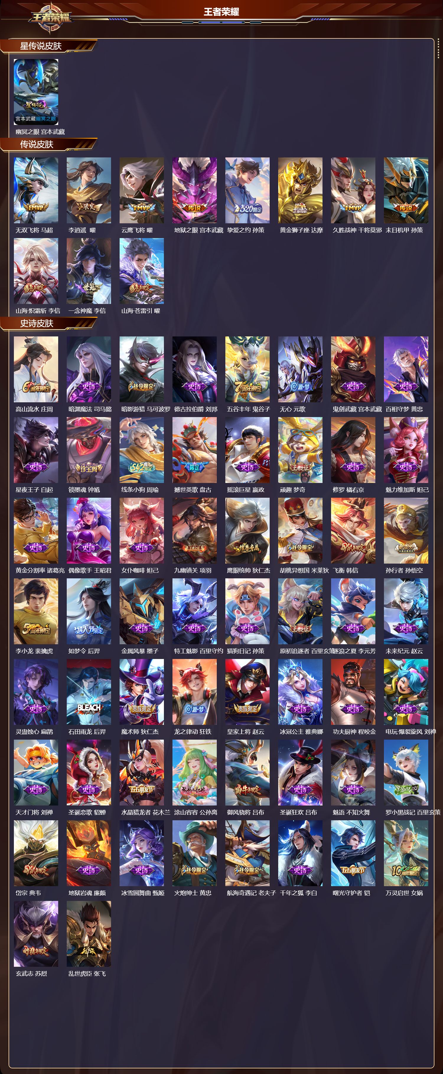 WZQM4252241王者荣耀账号详情图2 WZQM4252241王者荣耀账号详情图2