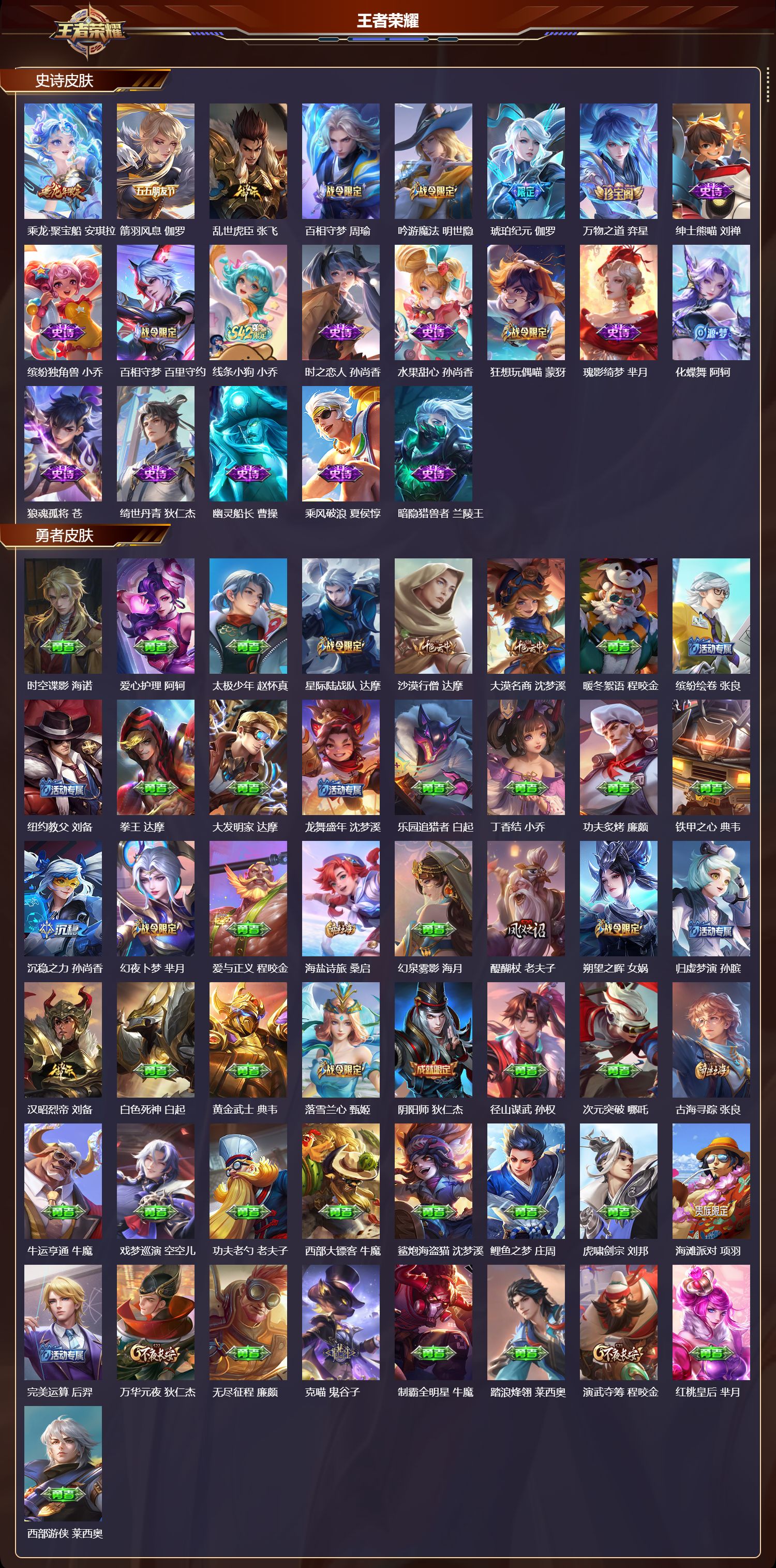 WZMK4251939王者荣耀账号详情图5