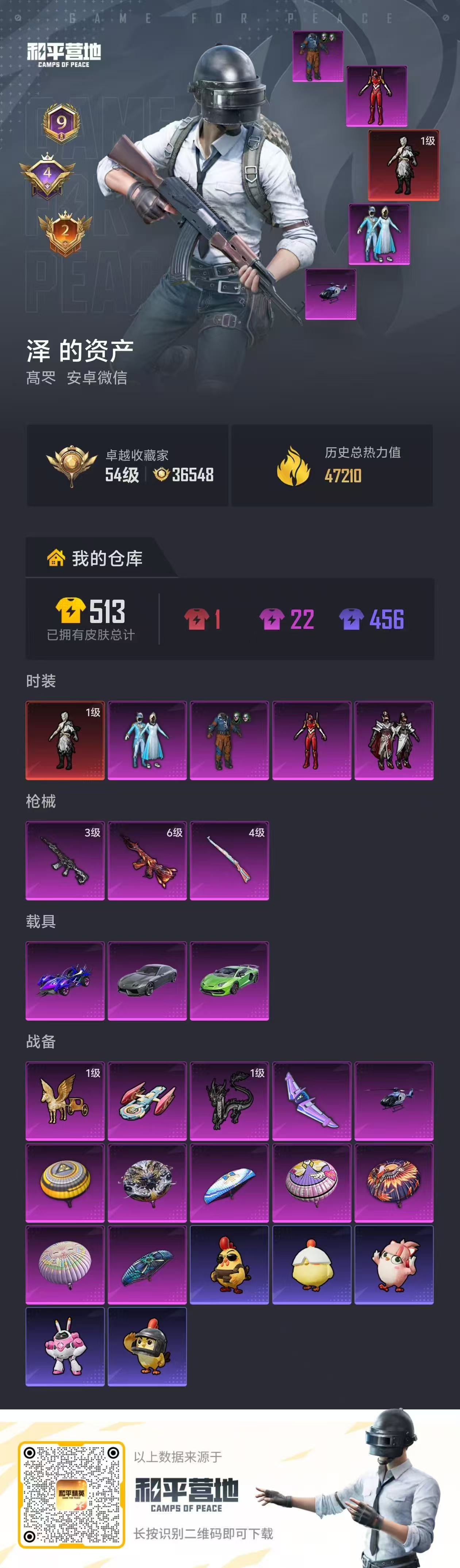 HPSJ4138319和平精英账号详情图2