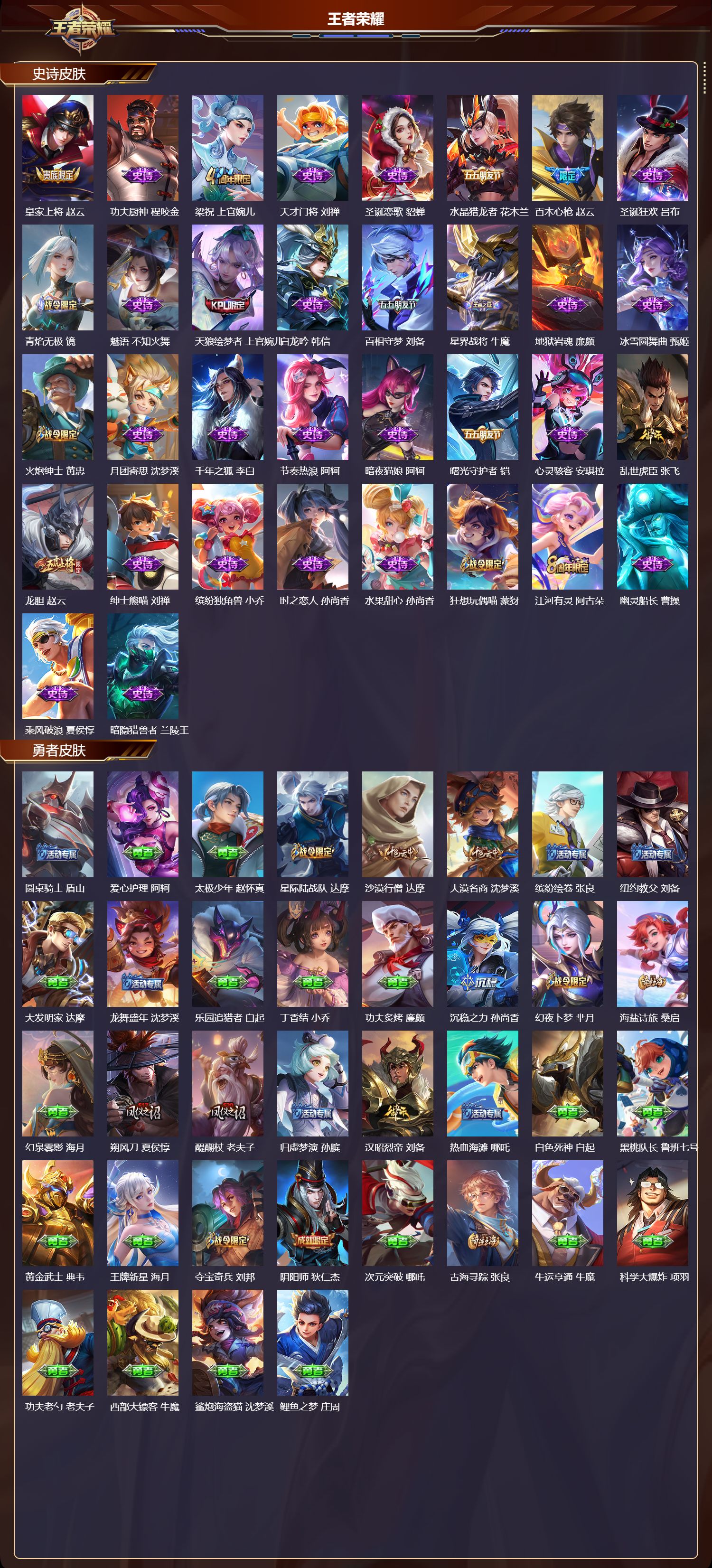 WZMK4251958王者荣耀账号详情图3