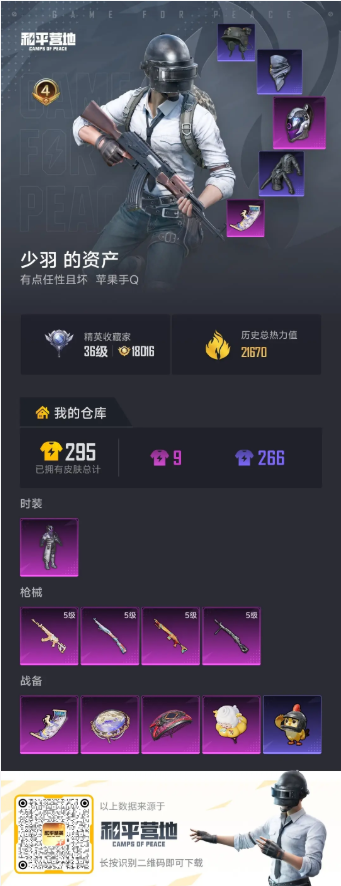 HPSJ4138389和平精英账号详情图2